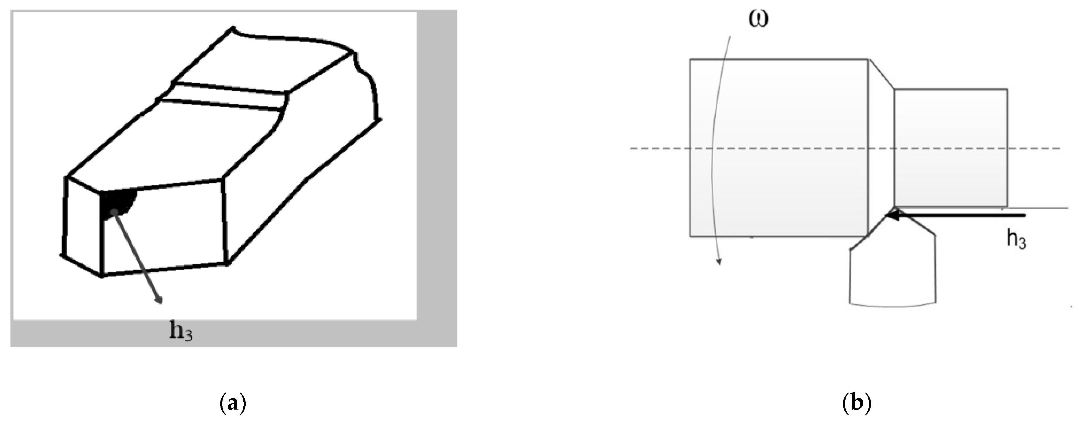 Materials 14 06492 g003 550