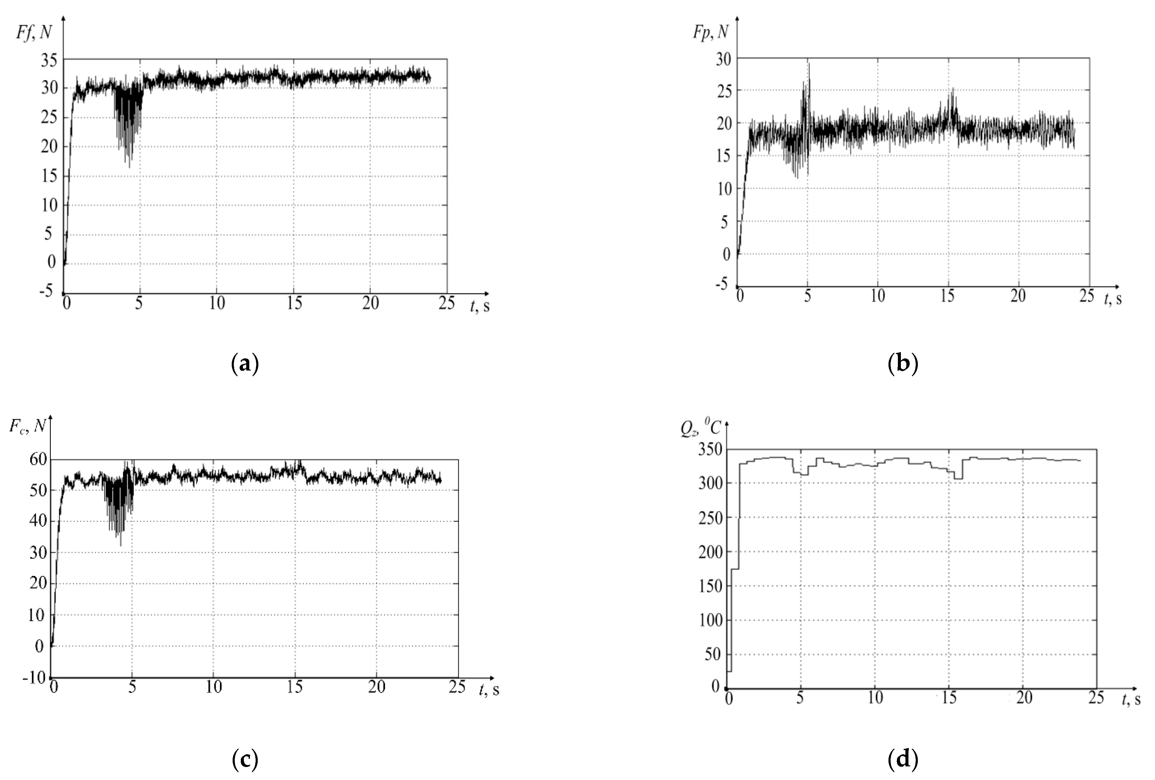 Materials 14 06492 g006 550