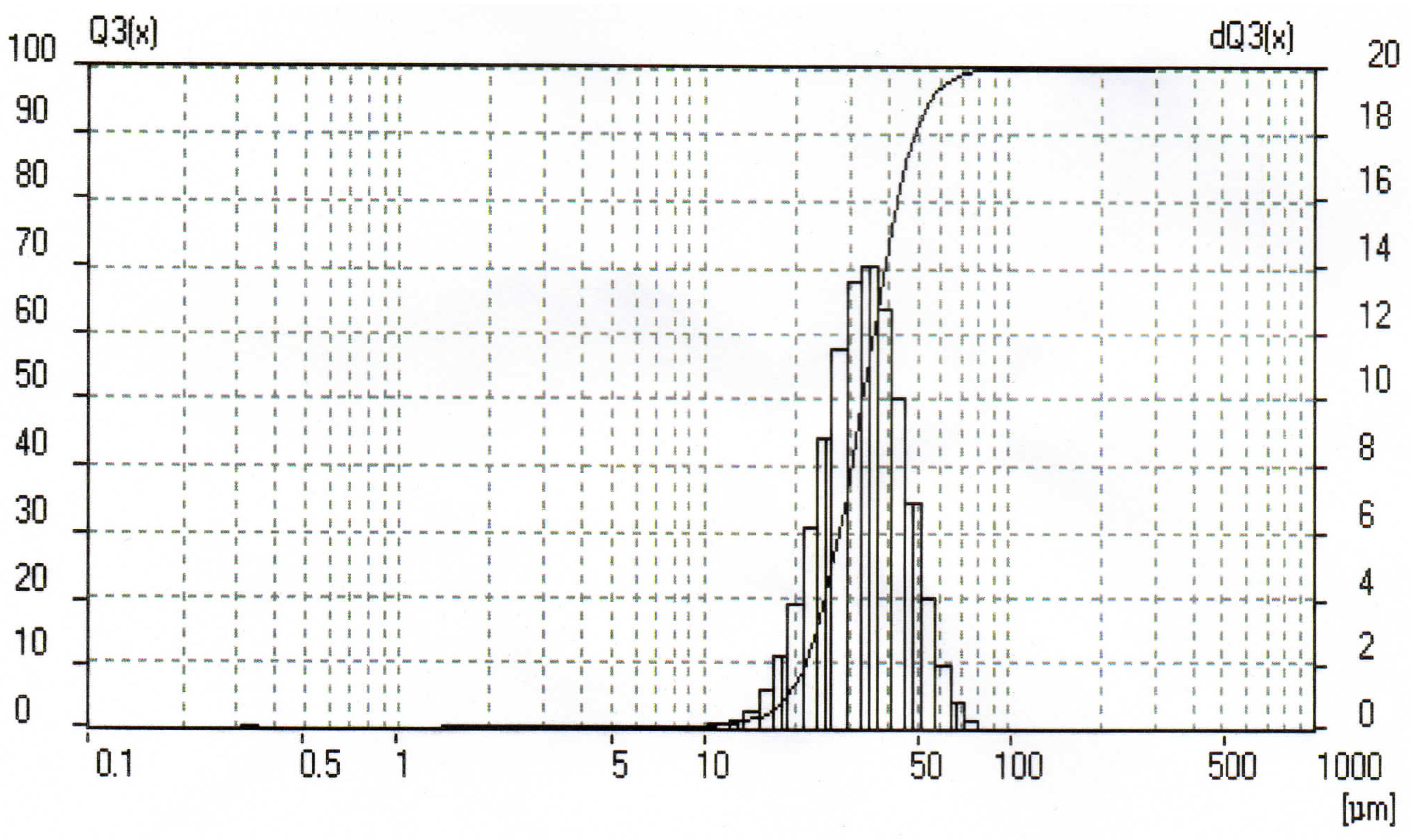 Materials 14 06493 g001