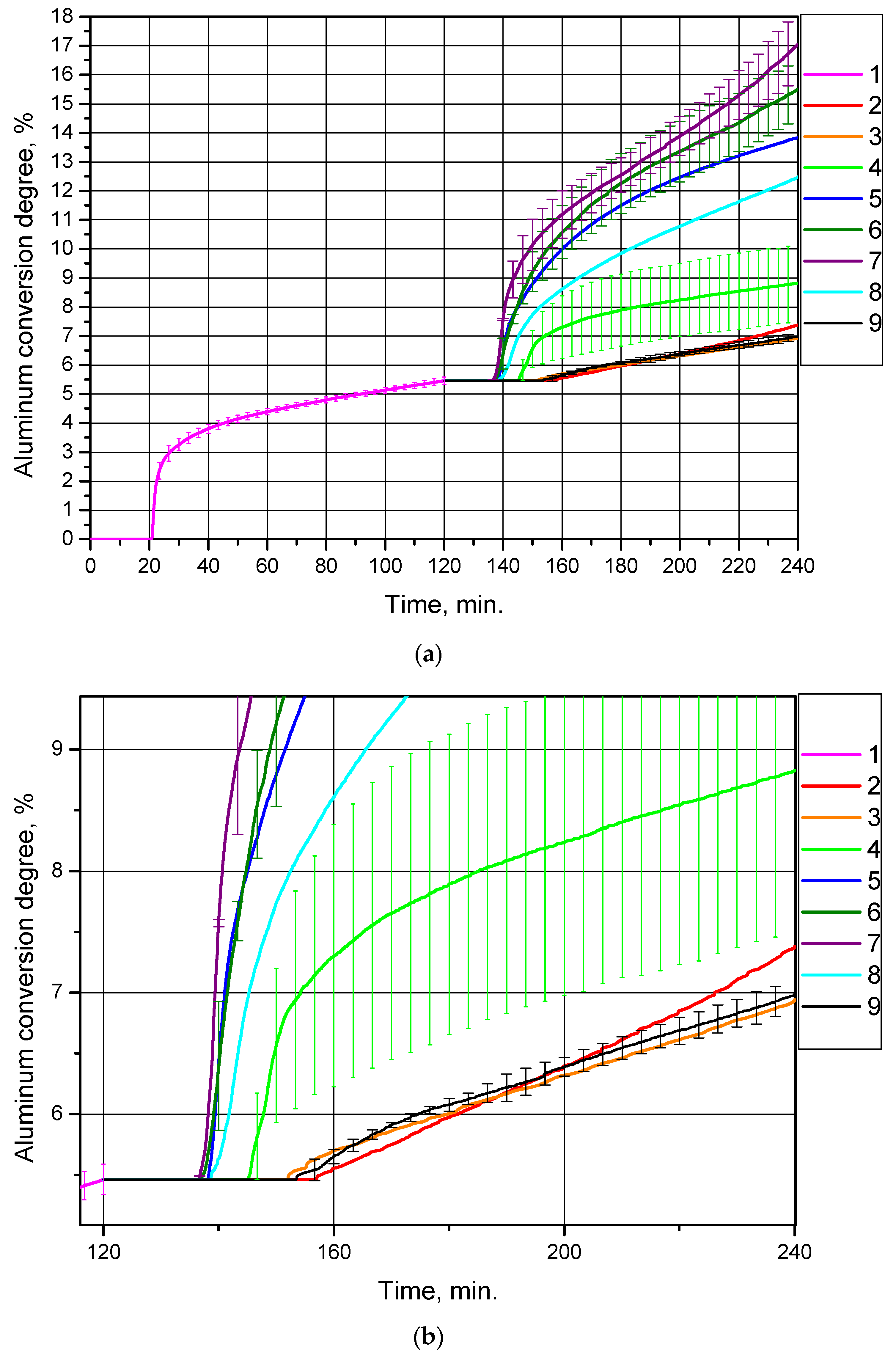 Materials 14 06493 g004