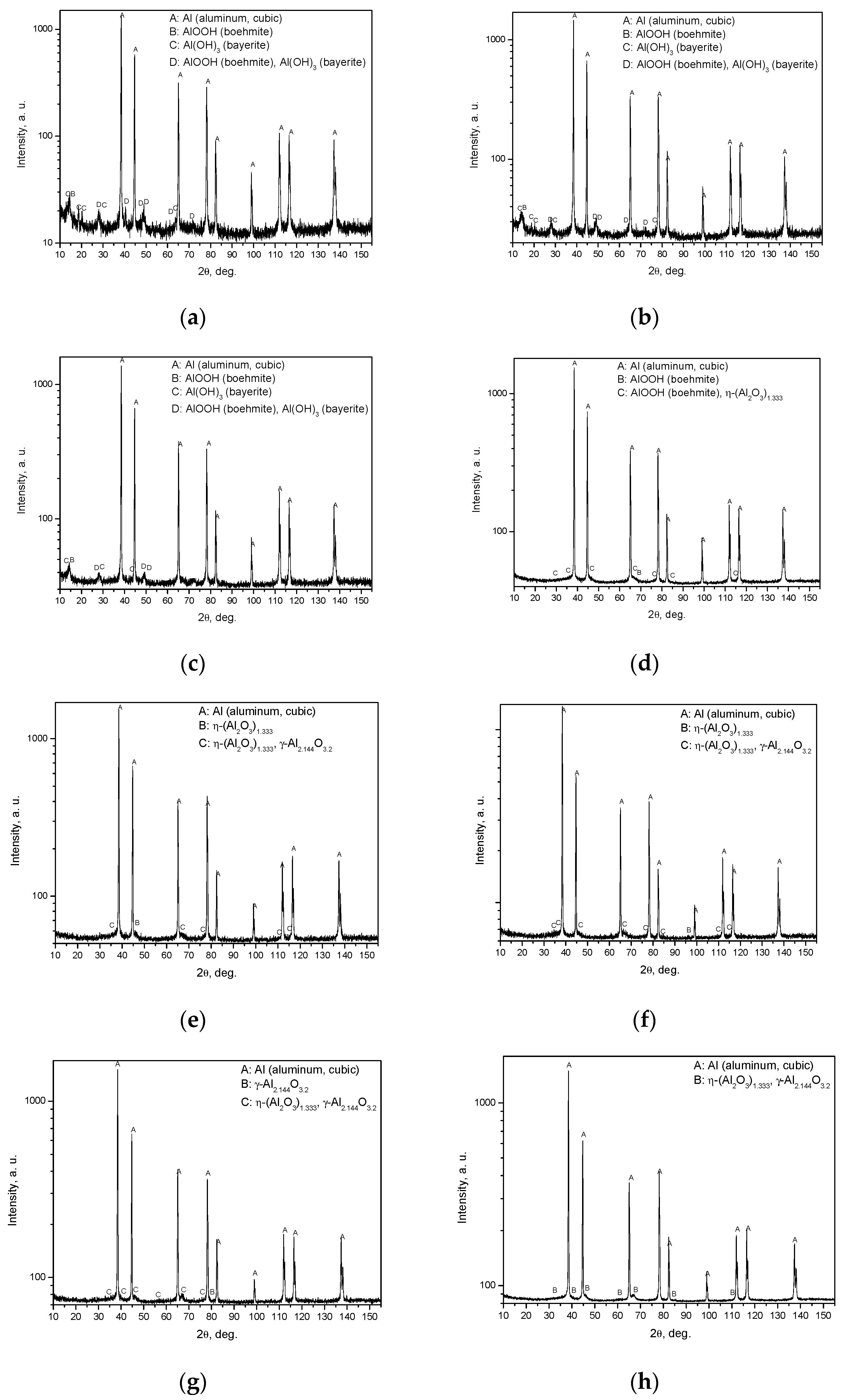 Materials 14 06493 g007