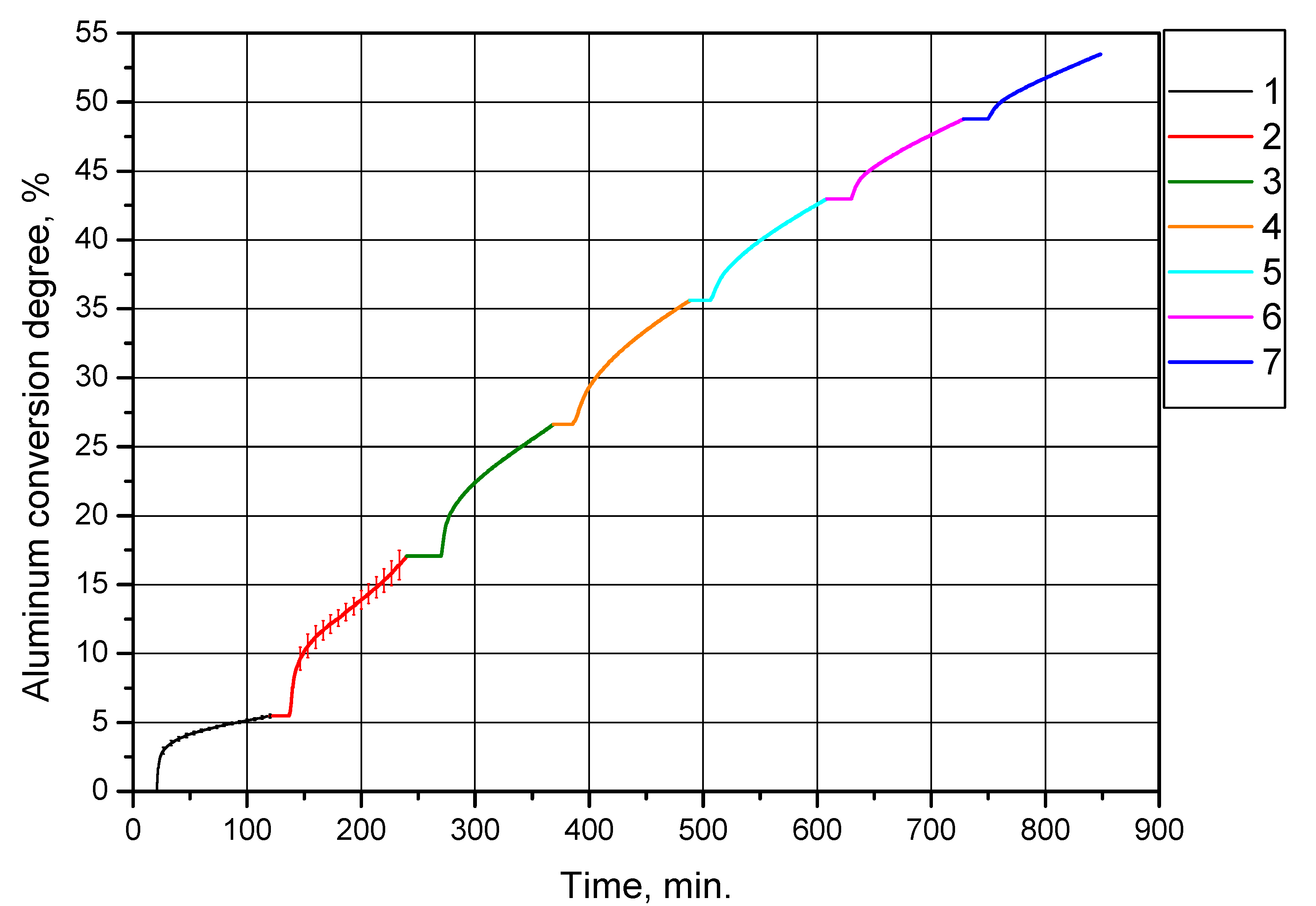 Materials 14 06493 g009