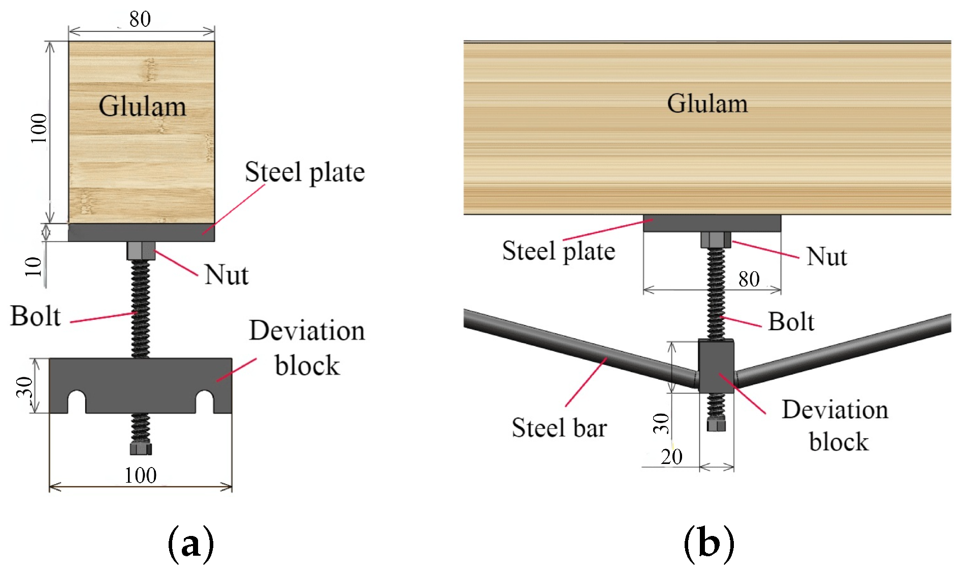 Materials 14 06494 g002