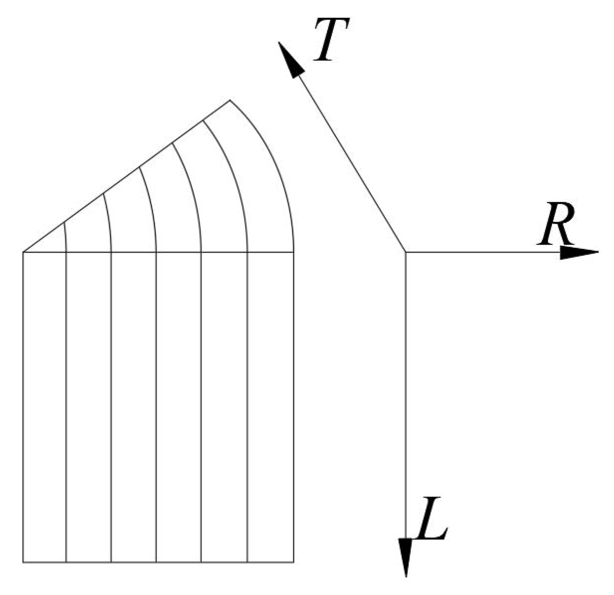 Materials 14 06494 g004