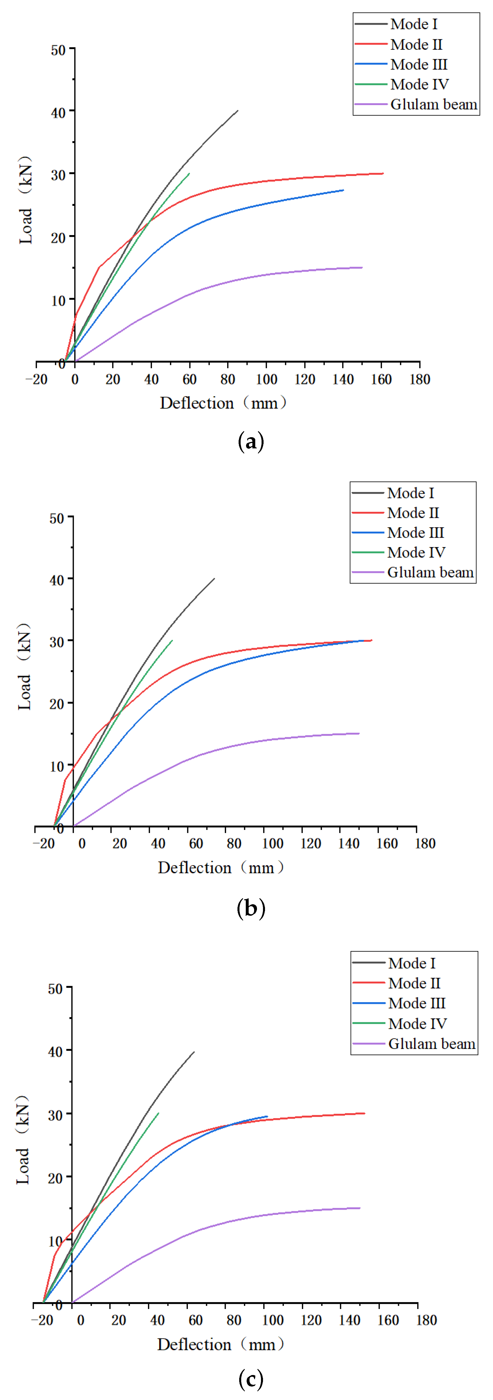 Materials 14 06494 g009