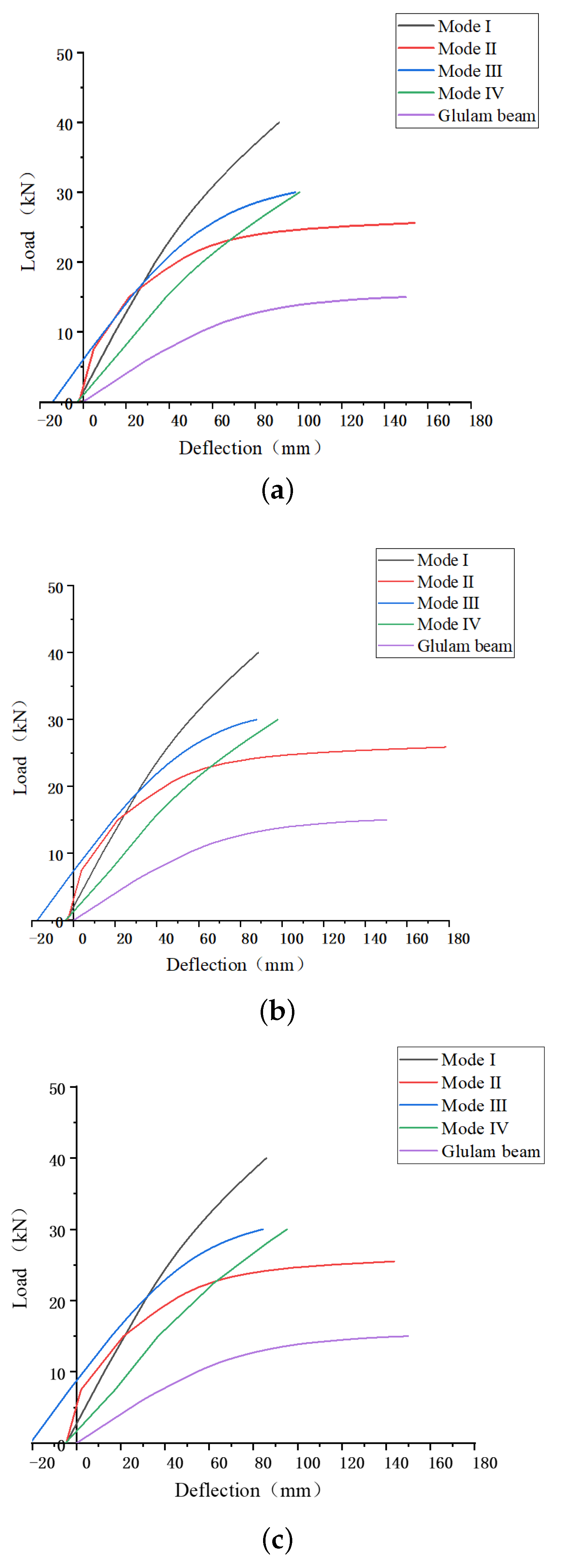 Materials 14 06494 g010