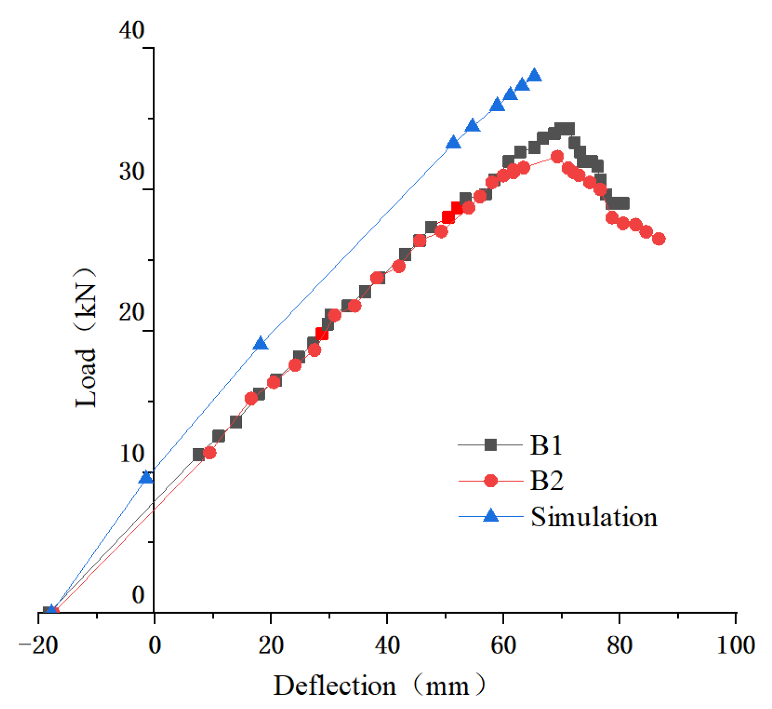 Materials 14 06494 g017