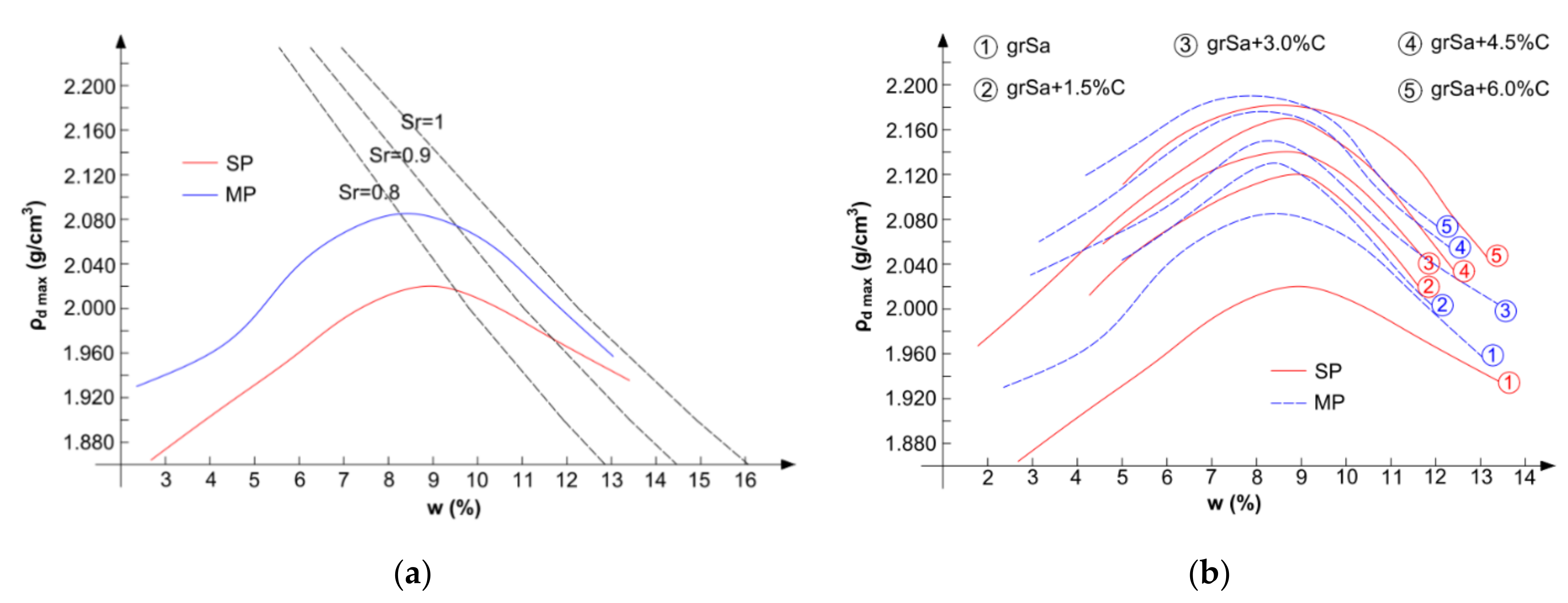 Materials 14 06495 g004