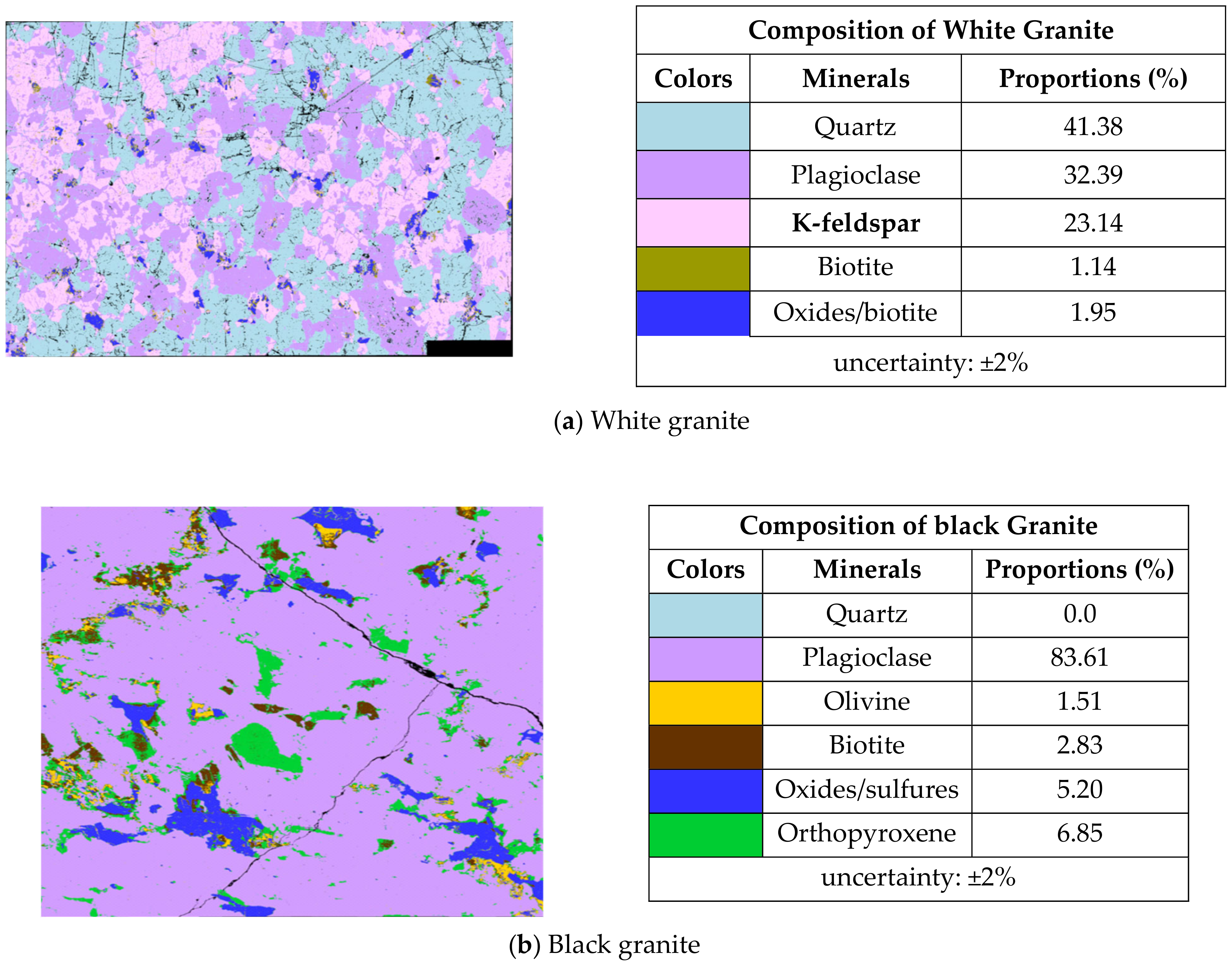 Materials 14 06496 g005