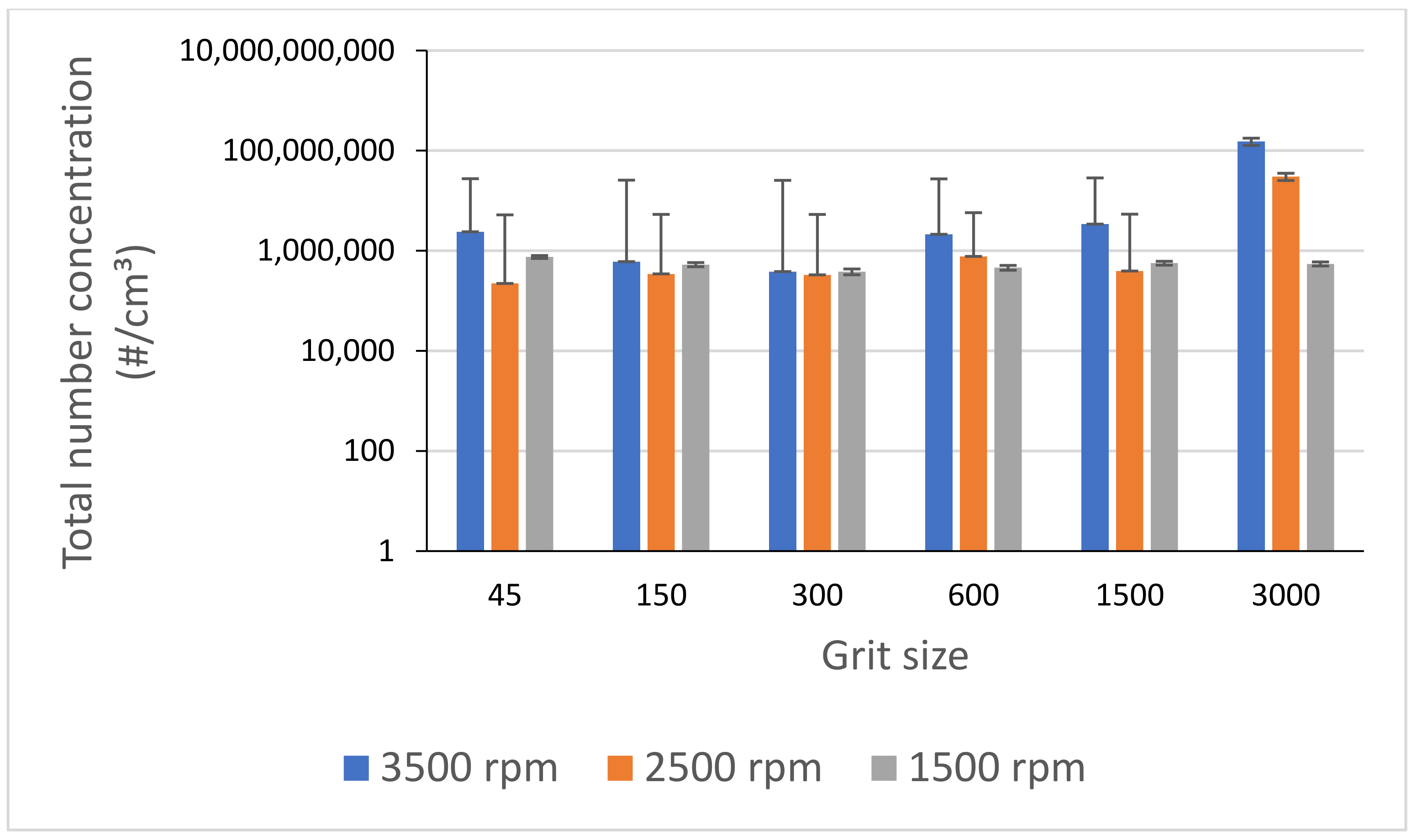 Materials 14 06496 g016