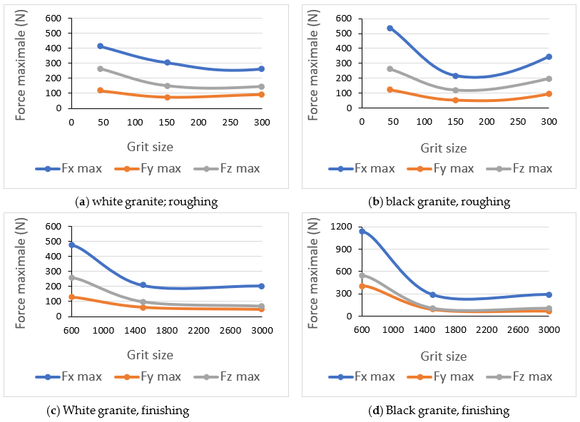 Materials 14 06496 g020