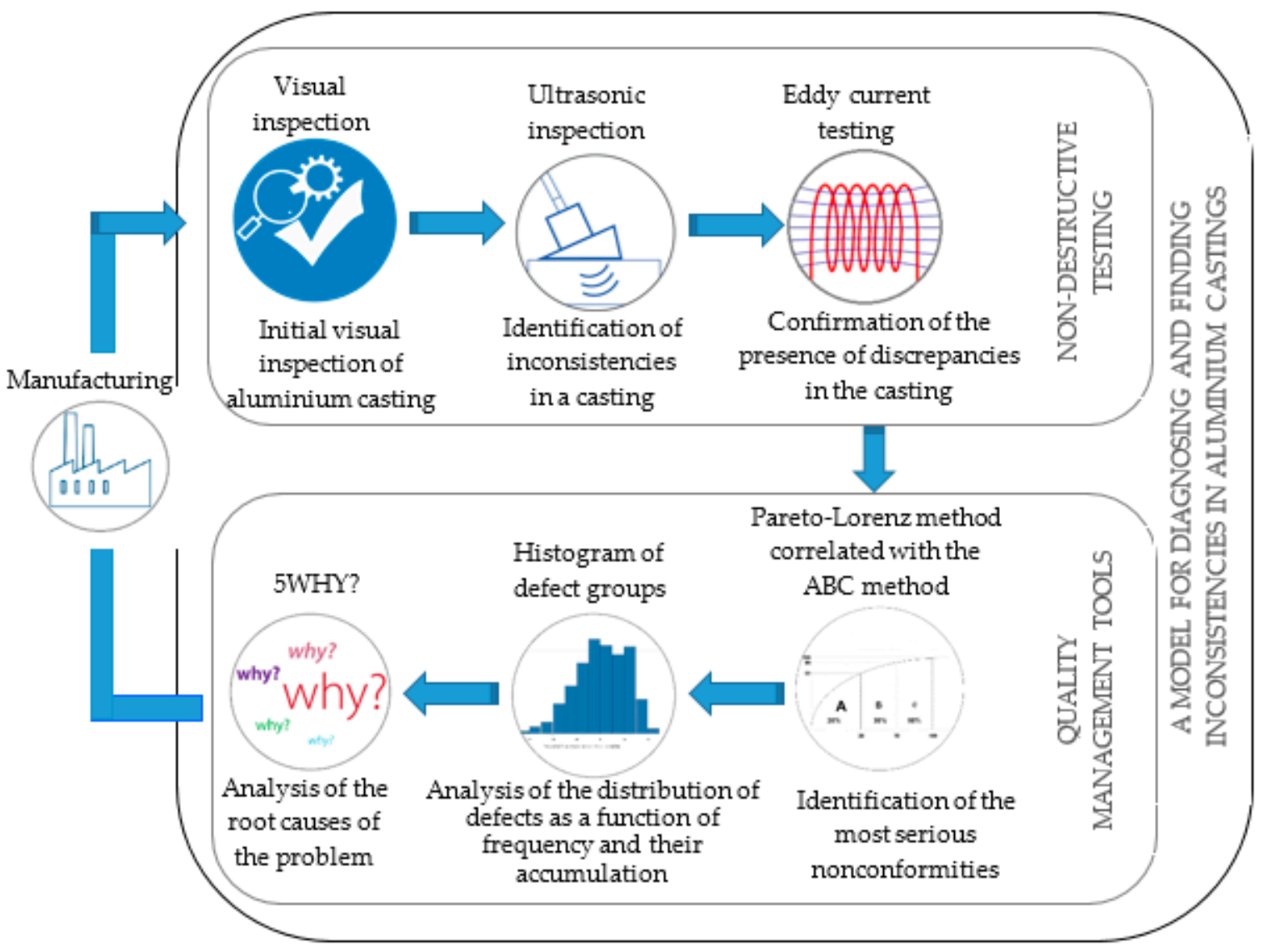 Materials 14 06497 g001 Materials 14 06497 g001
