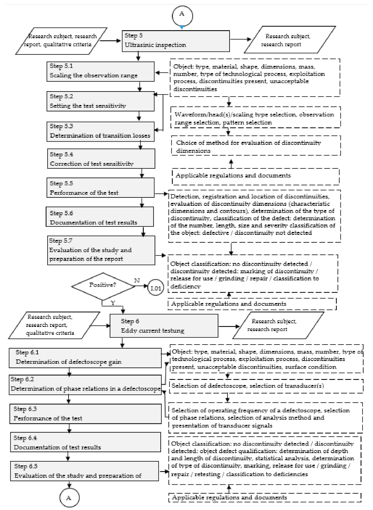 Materials 14 06497 g003 Materials 14 06497 g003