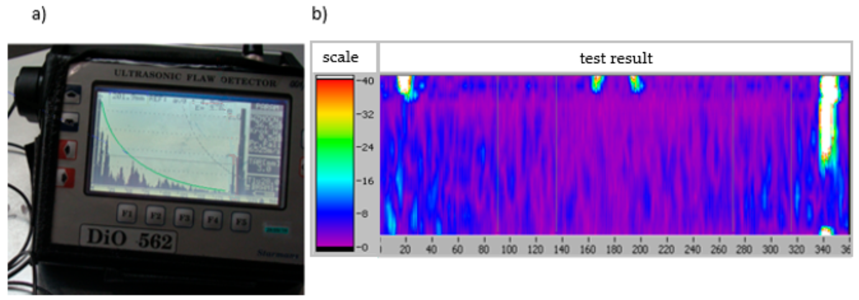Materials 14 06497 g006 Materials 14 06497 g006