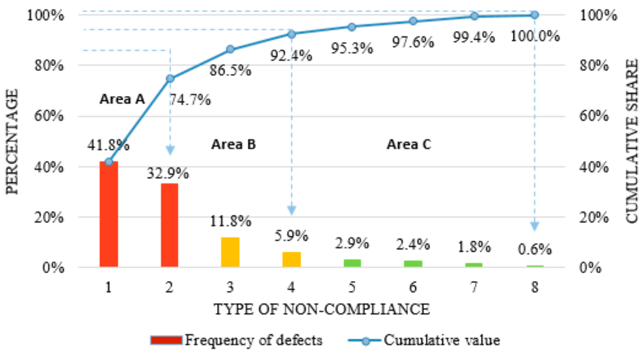Materials 14 06497 g008 Materials 14 06497 g008