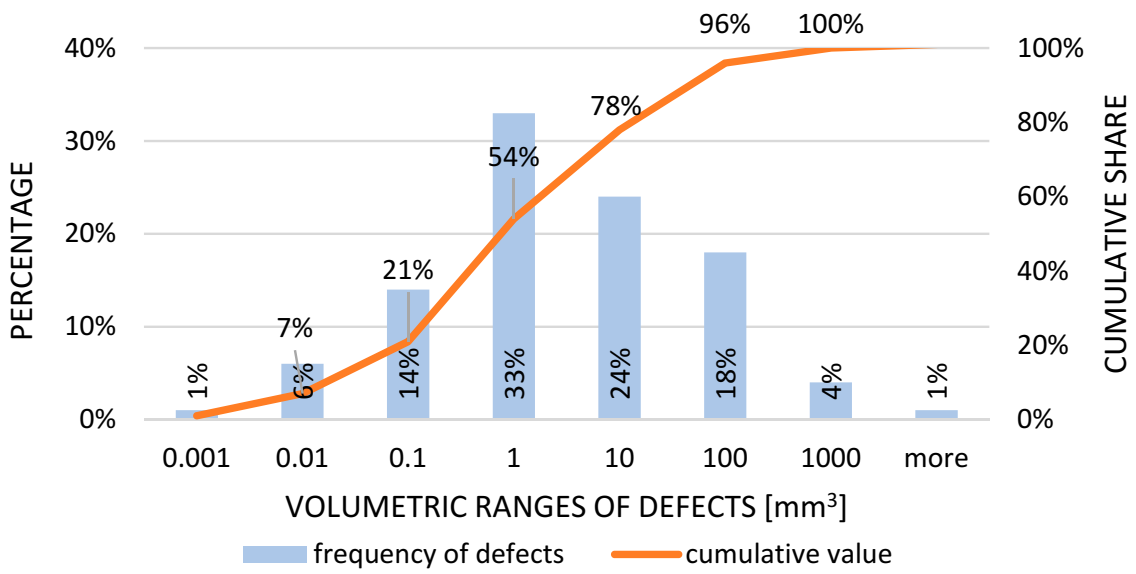 Materials 14 06497 g013 Materials 14 06497 g013