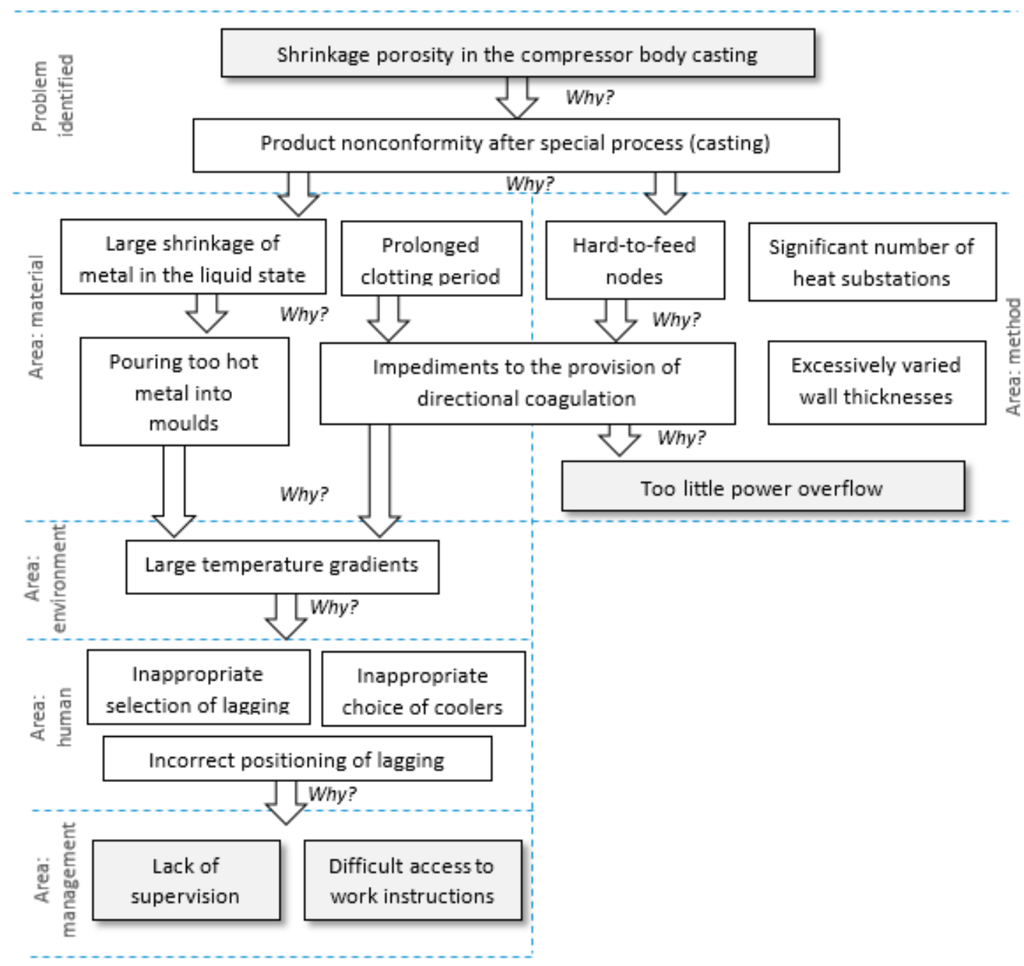 Materials 14 06497 g014 Materials 14 06497 g014