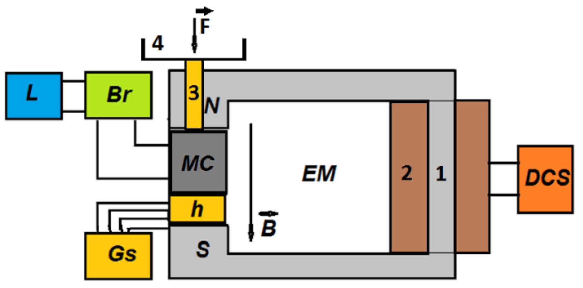 Materials 14 06498 g004
