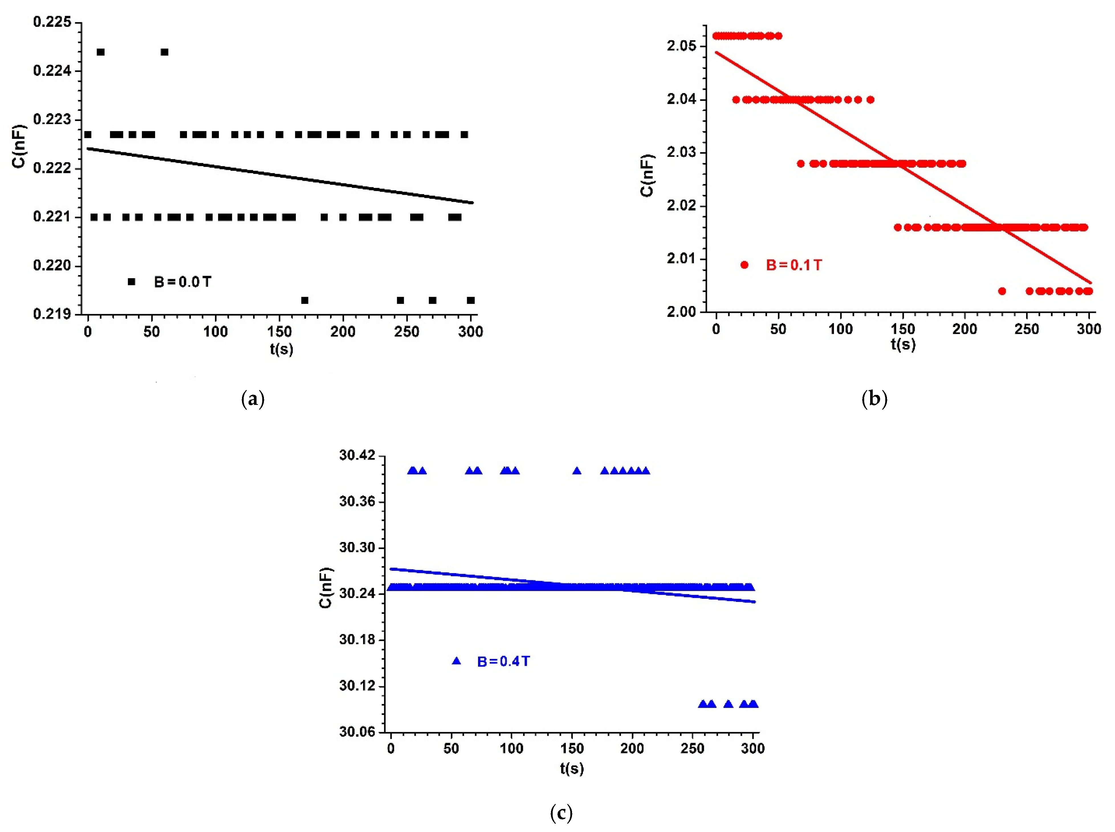 Materials 14 06498 g007