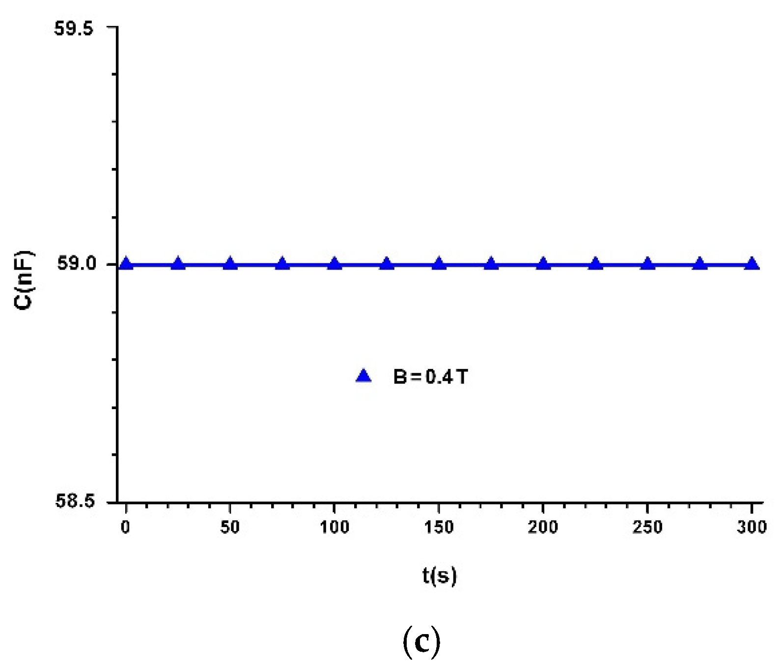 Materials 14 06498 g008b