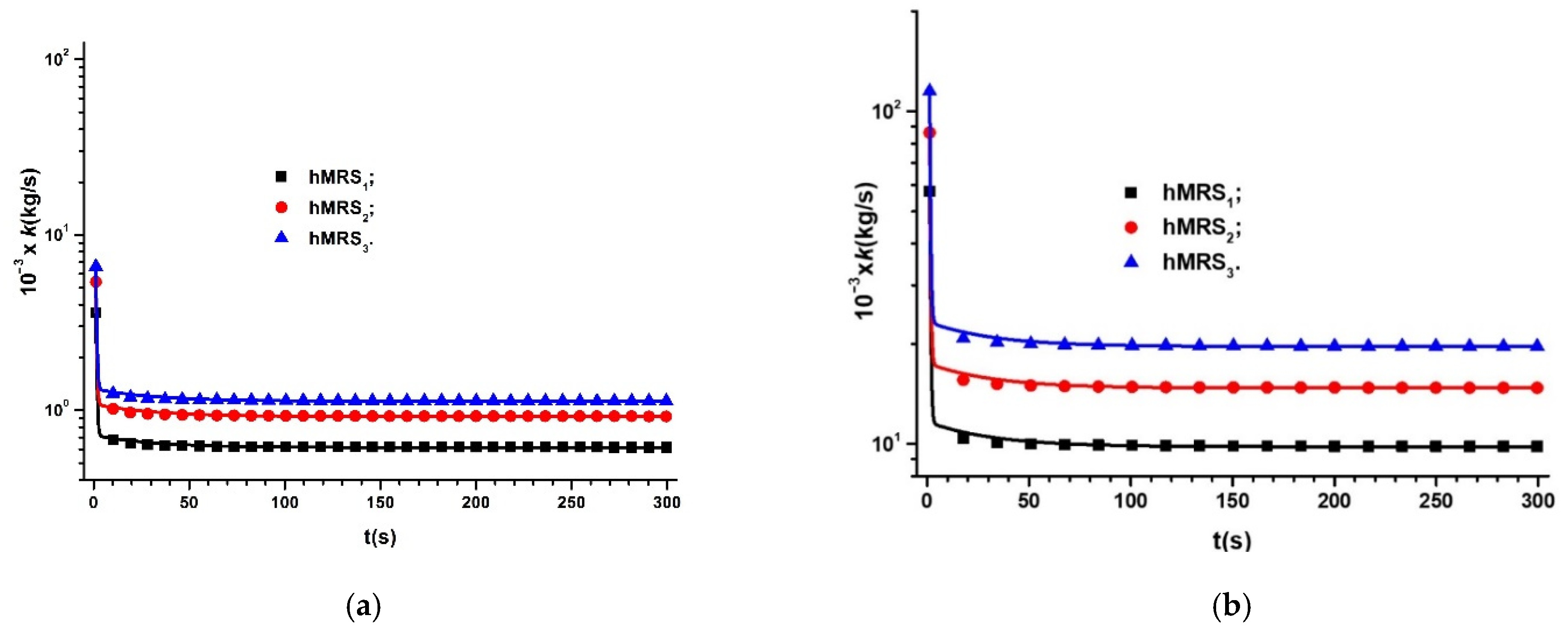 Materials 14 06498 g010