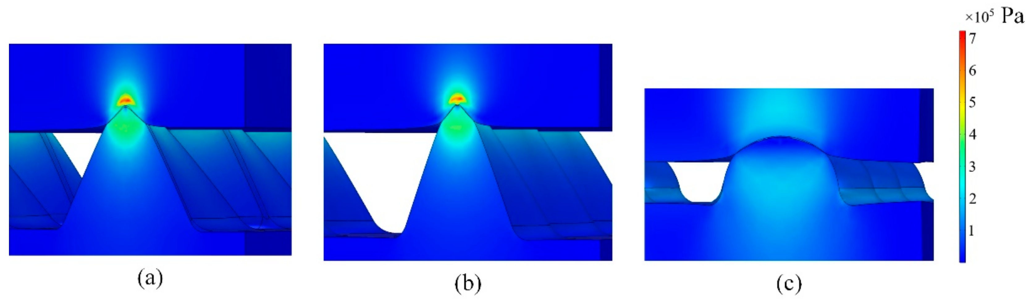 Materials 14 06499 g004 550