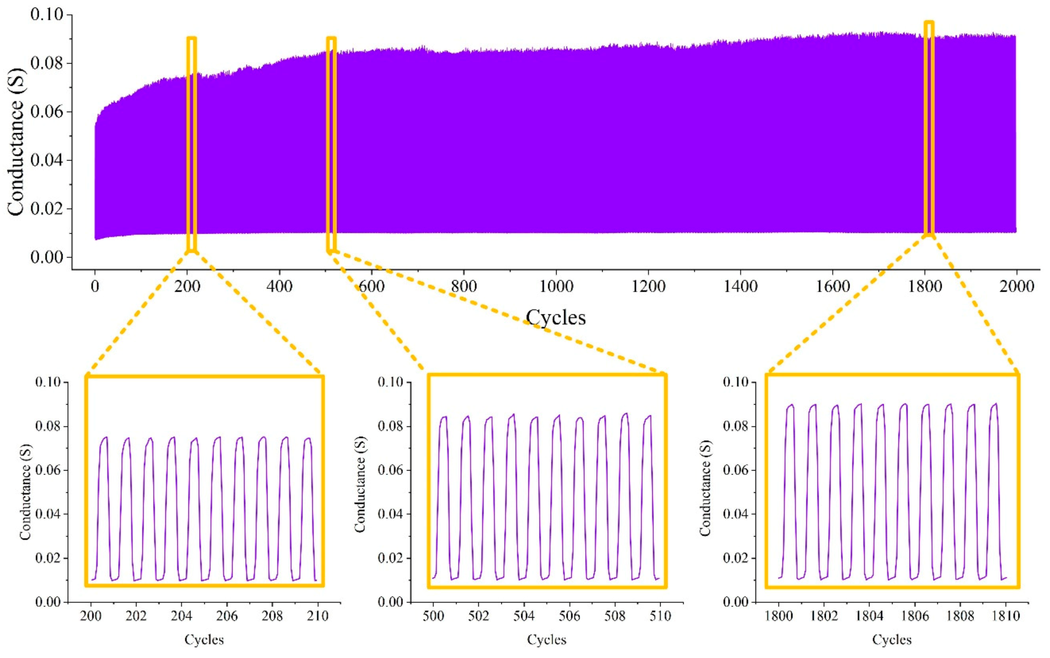 Materials 14 06499 g011 550
