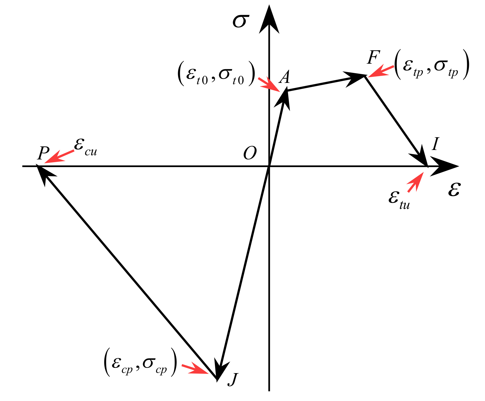 Materials 14 06500 g003