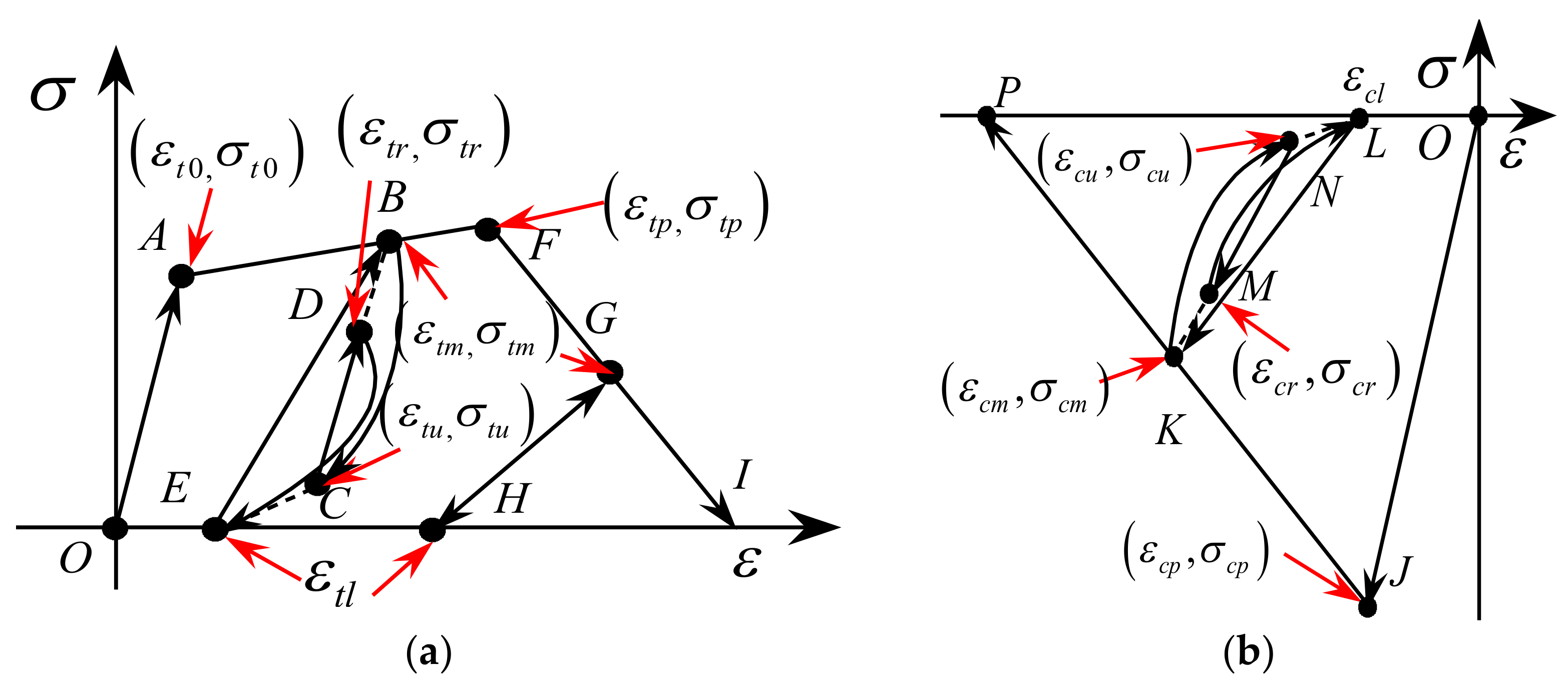 Materials 14 06500 g004