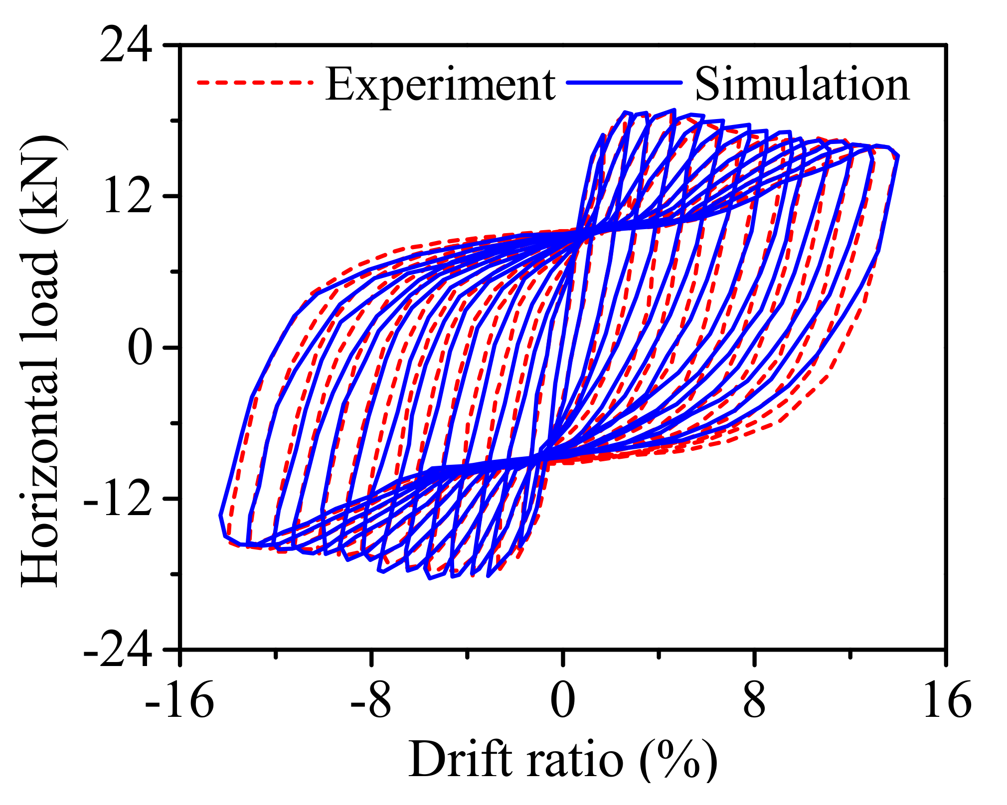 Materials 14 06500 g006