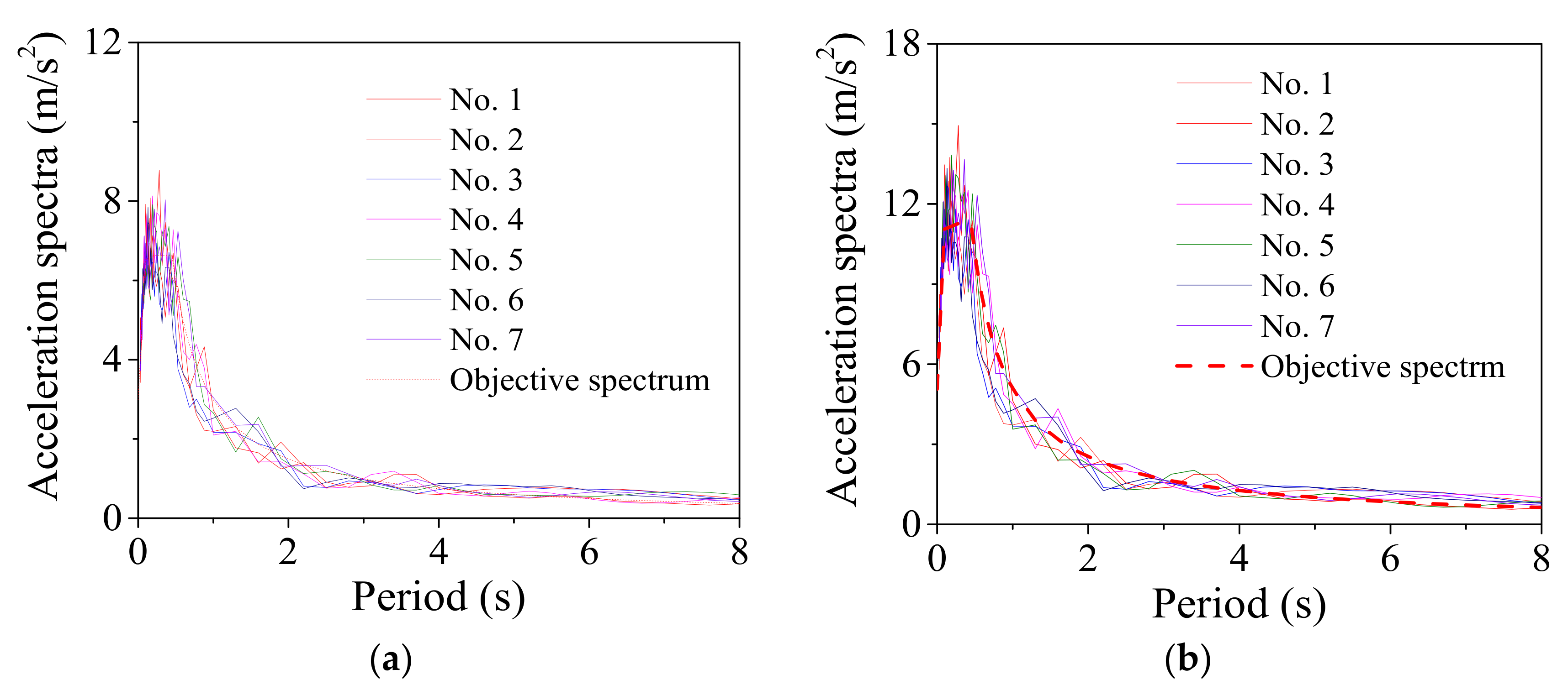 Materials 14 06500 g013
