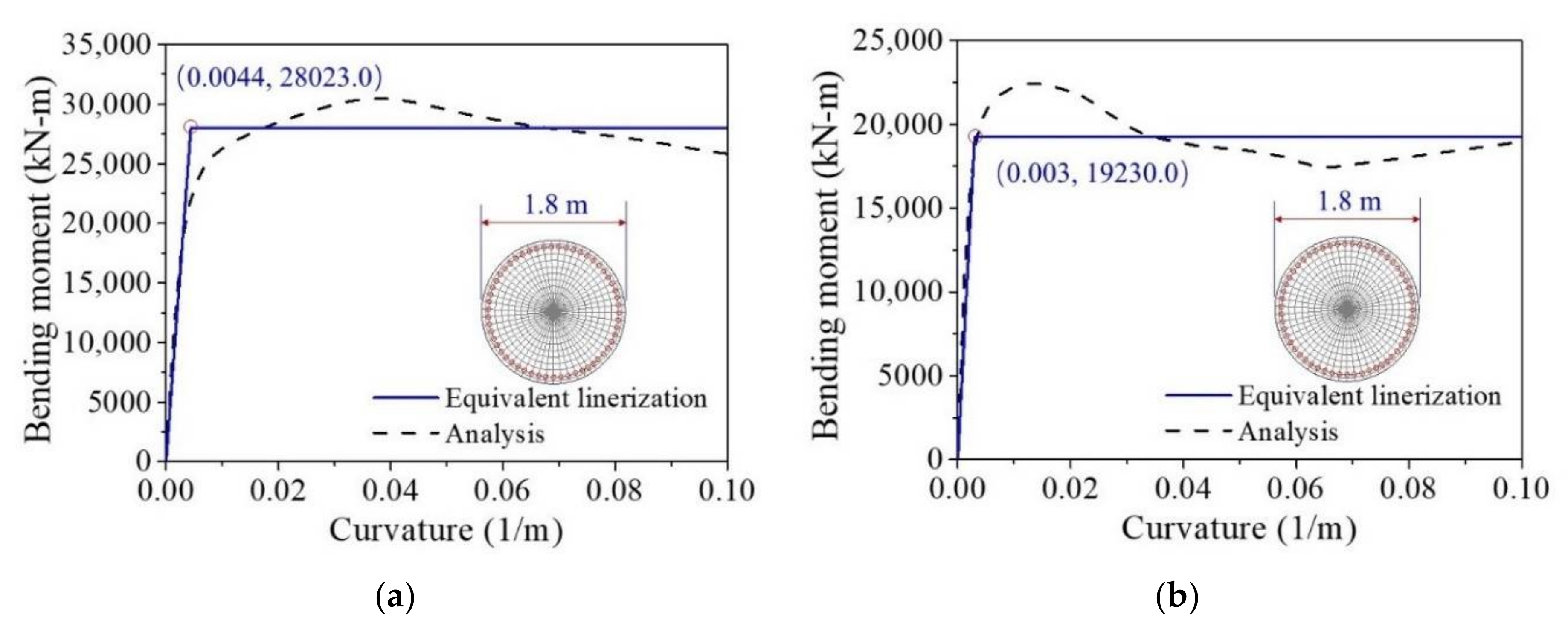 Materials 14 06500 g014