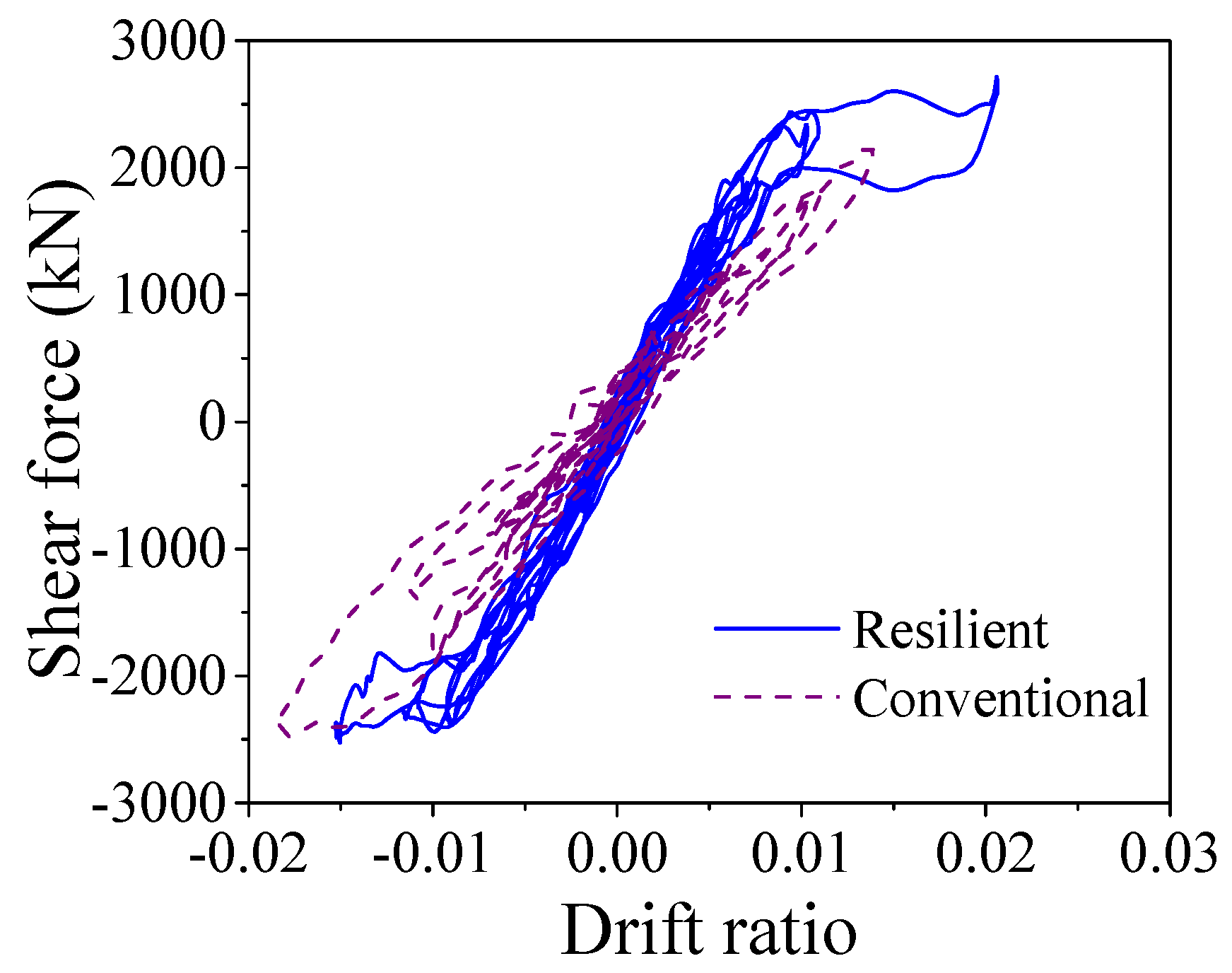 Materials 14 06500 g019