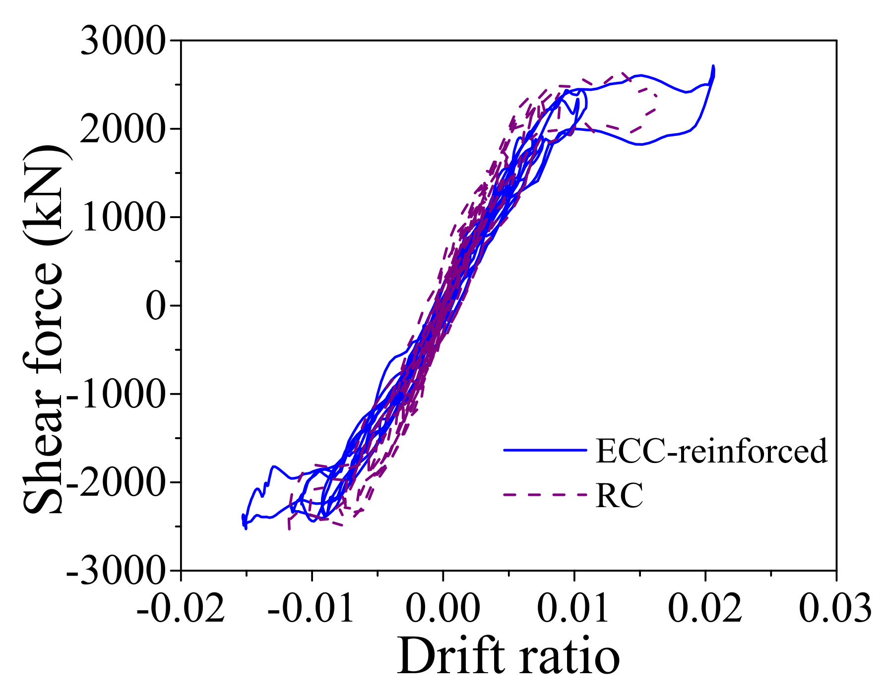 Materials 14 06500 g022