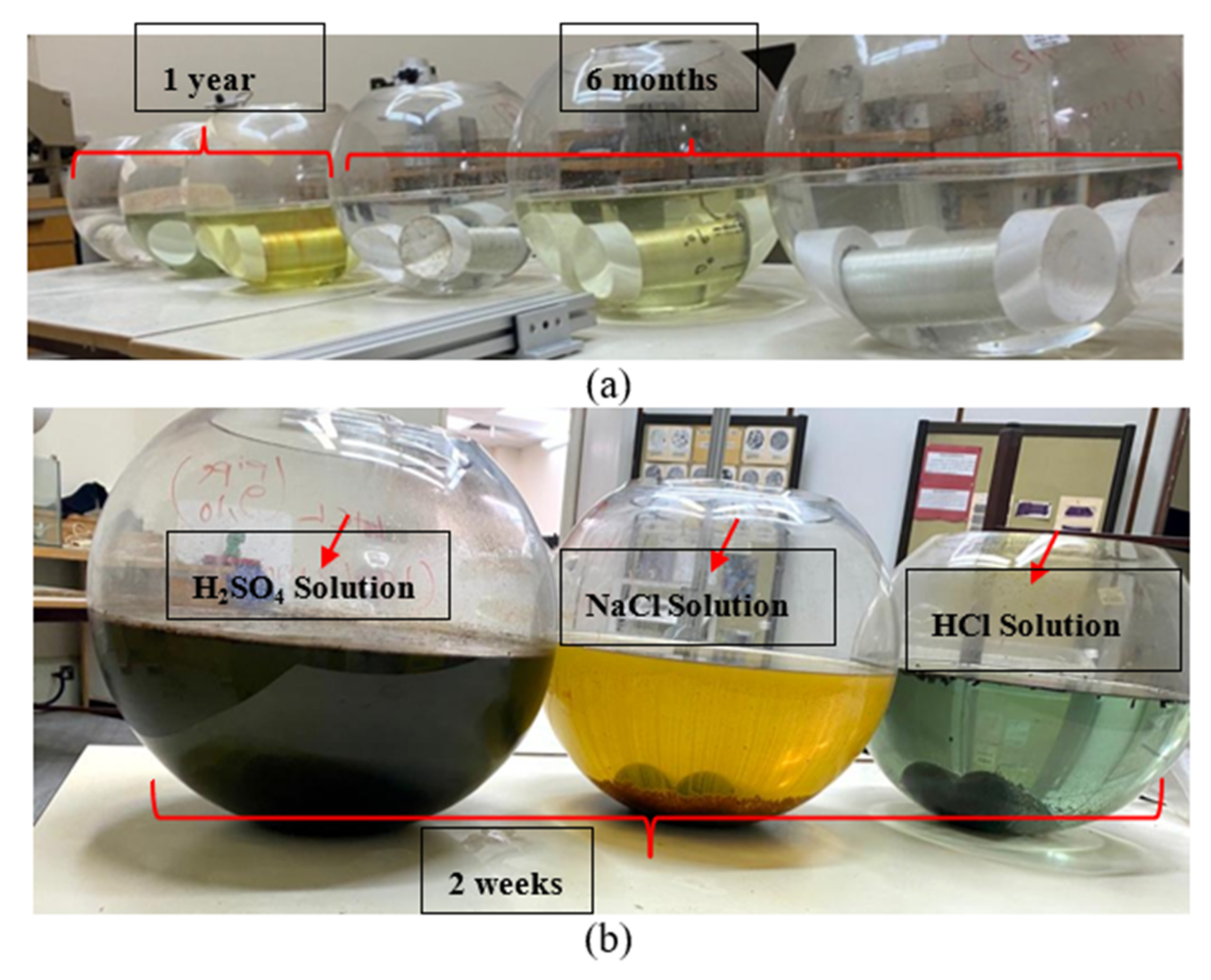 Materials 14 06501 g002