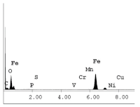 Materials 14 06501 i031