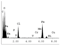 Materials 14 06501 i037