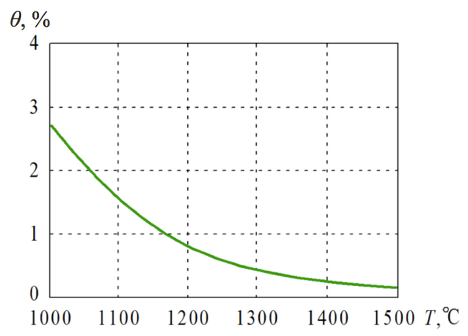 Materials 14 06503 g007 550