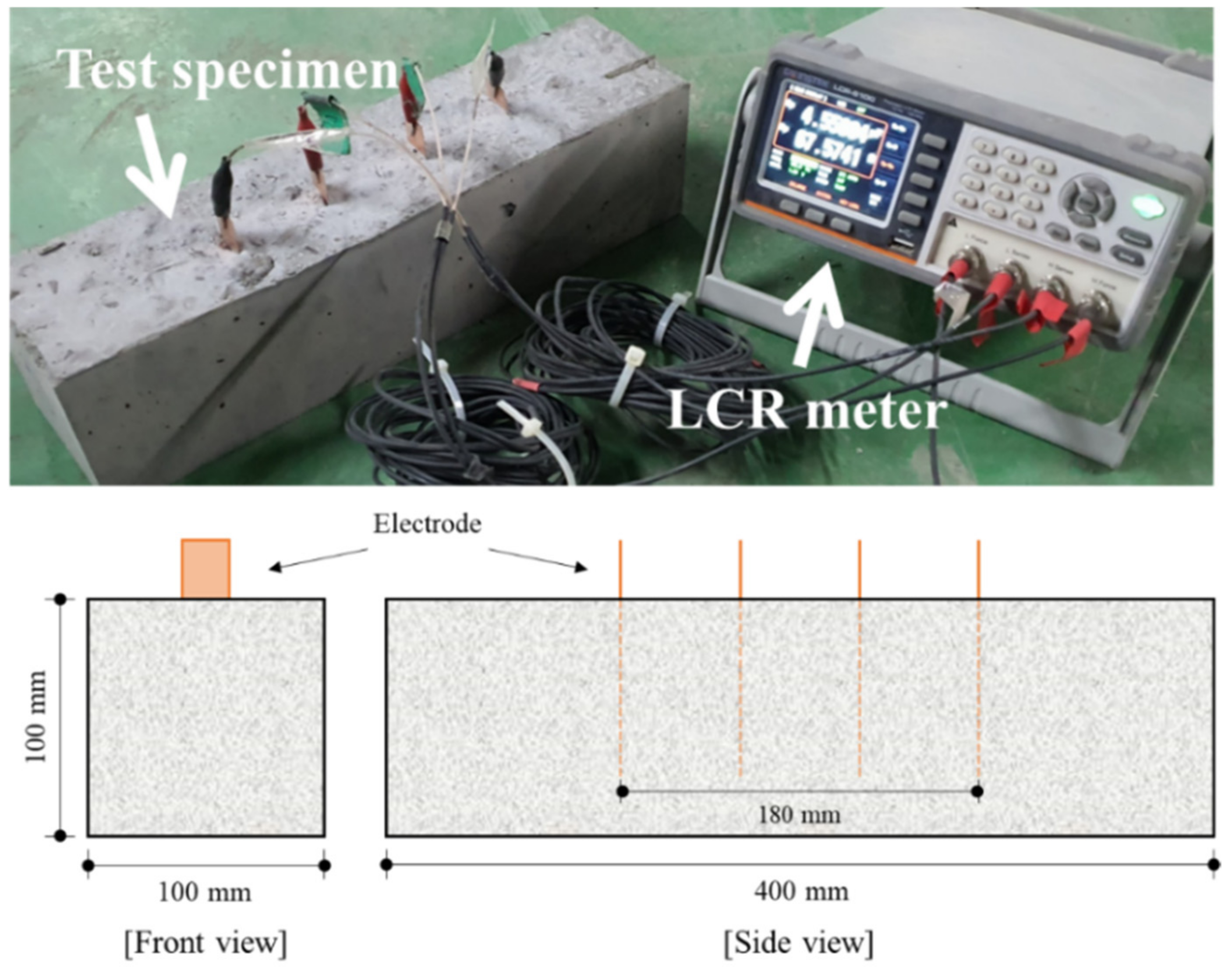 Materials 14 06505 g003 550