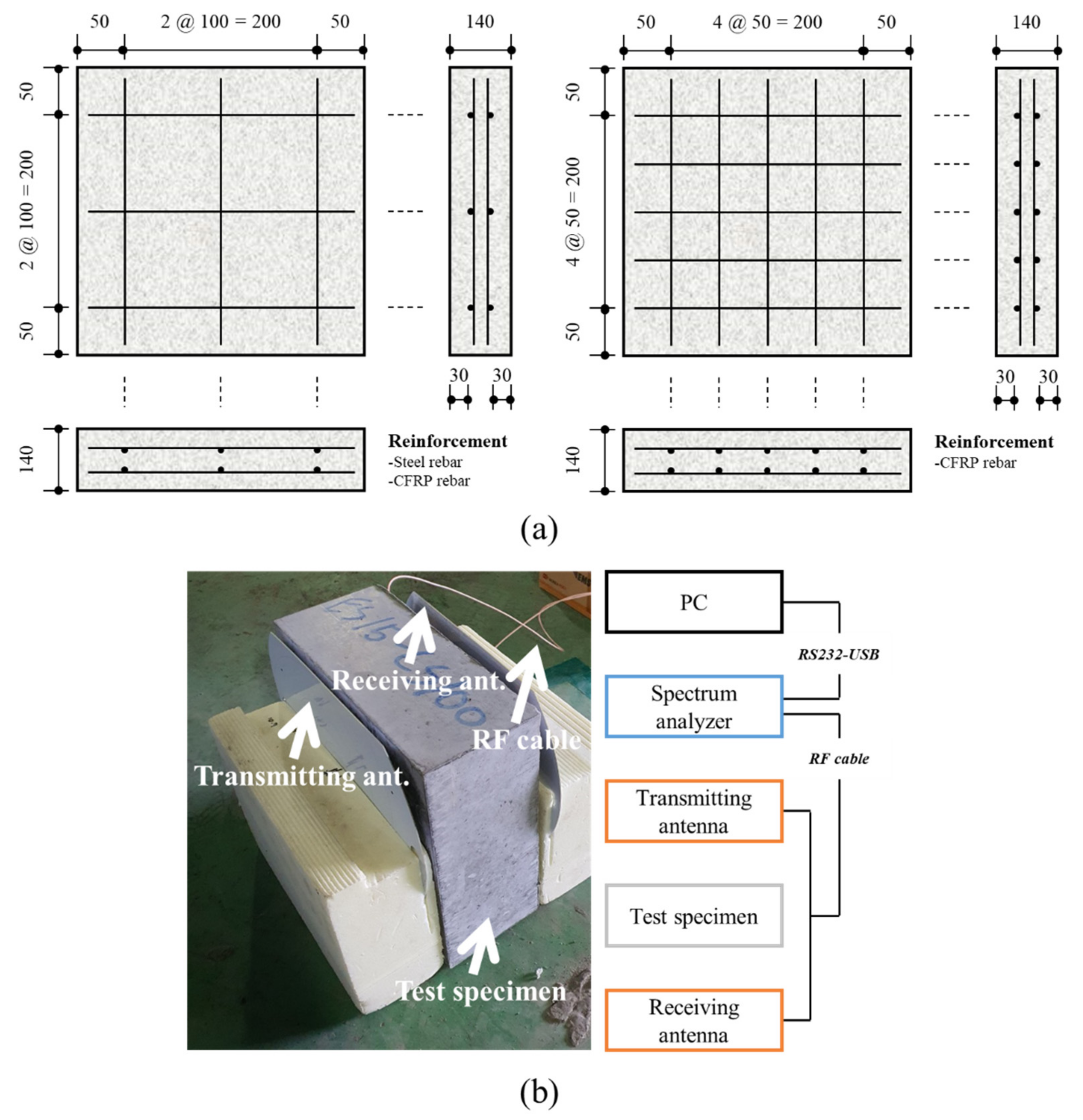 Materials 14 06505 g004 550