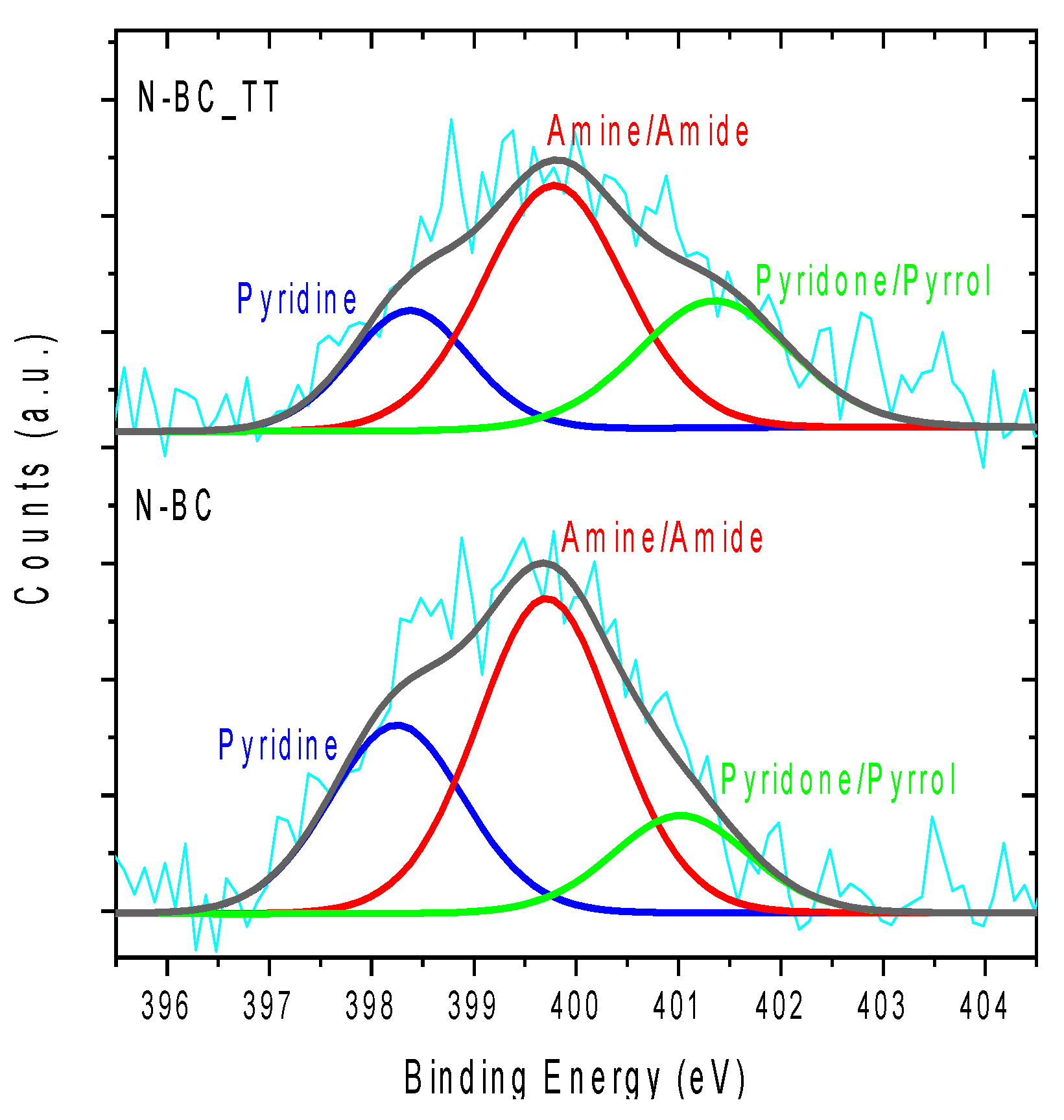 Materials 14 06506 g002 550