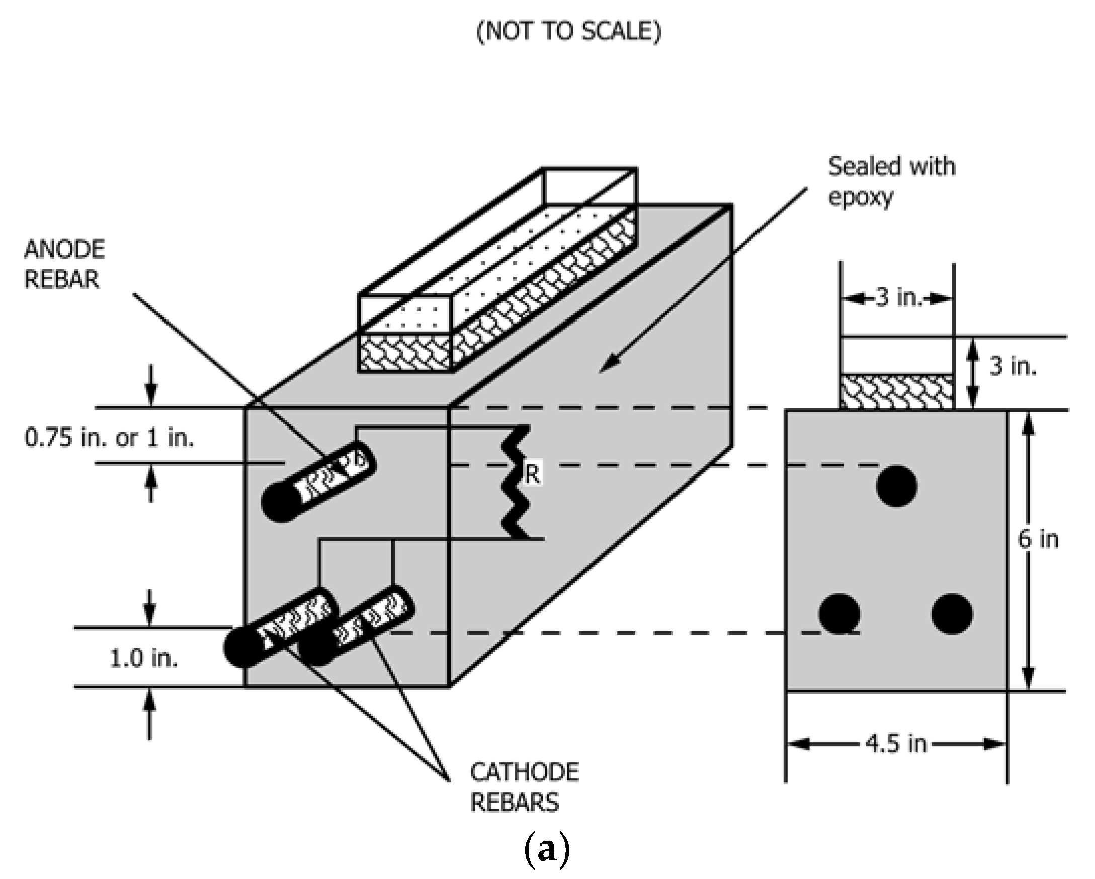 Materials 14 06508 g001a 550
