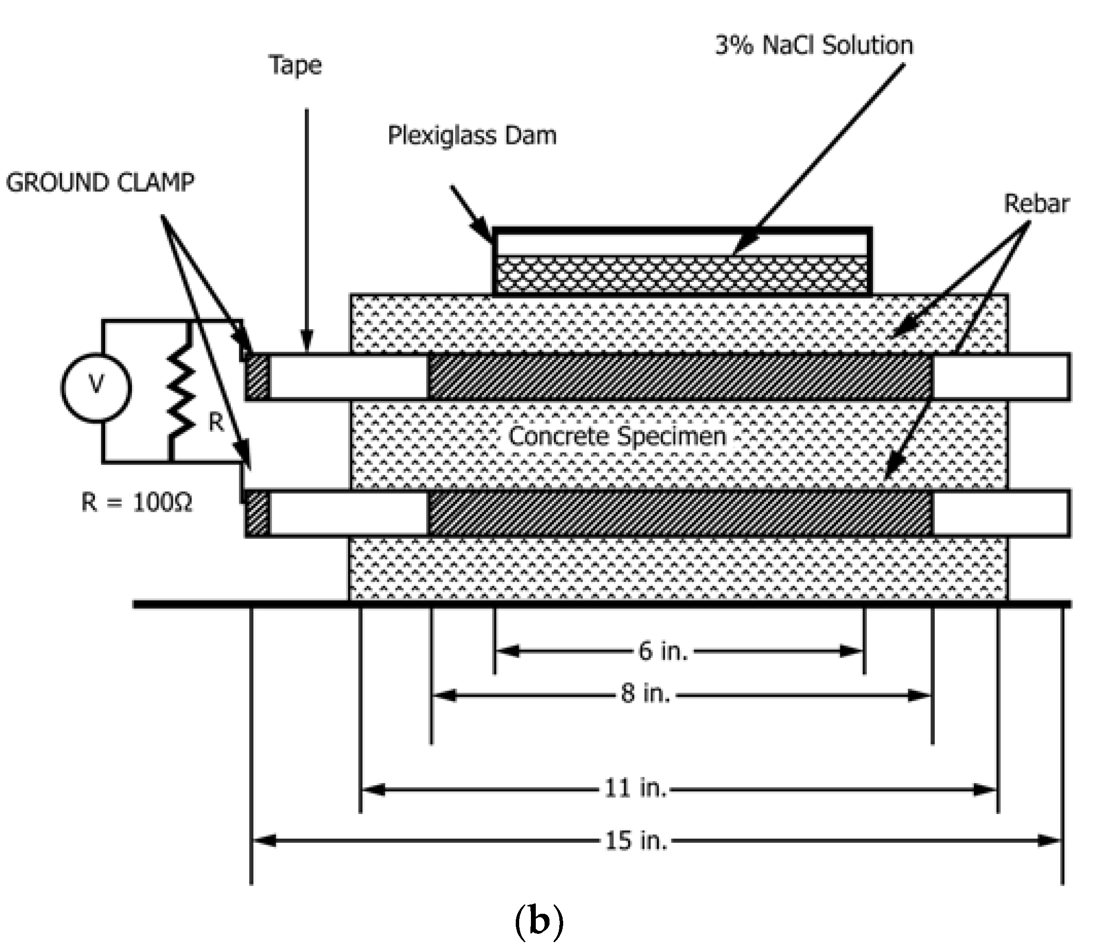 Materials 14 06508 g001b 550