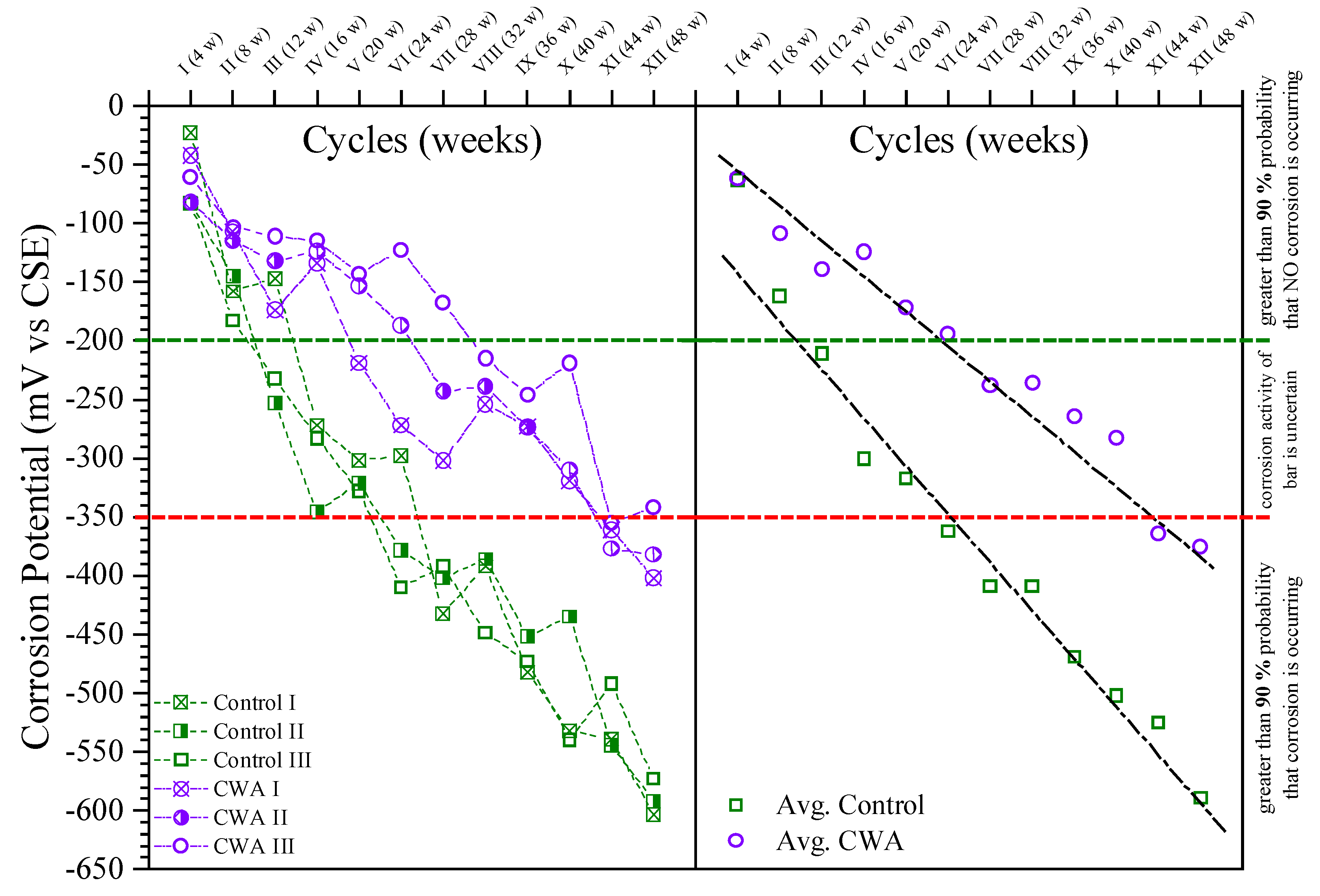 Materials 14 06508 g007 550