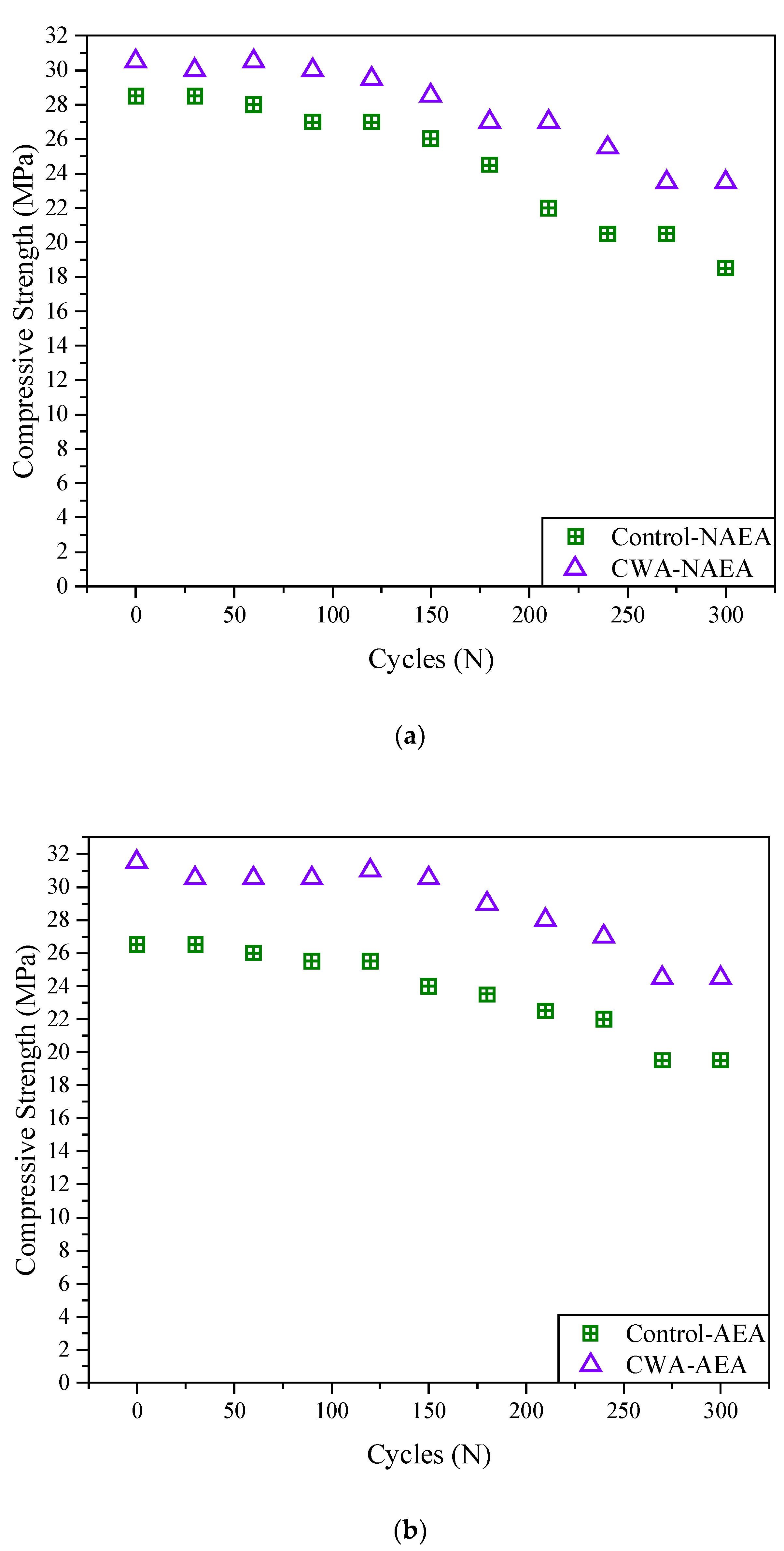 Materials 14 06508 g012 550
