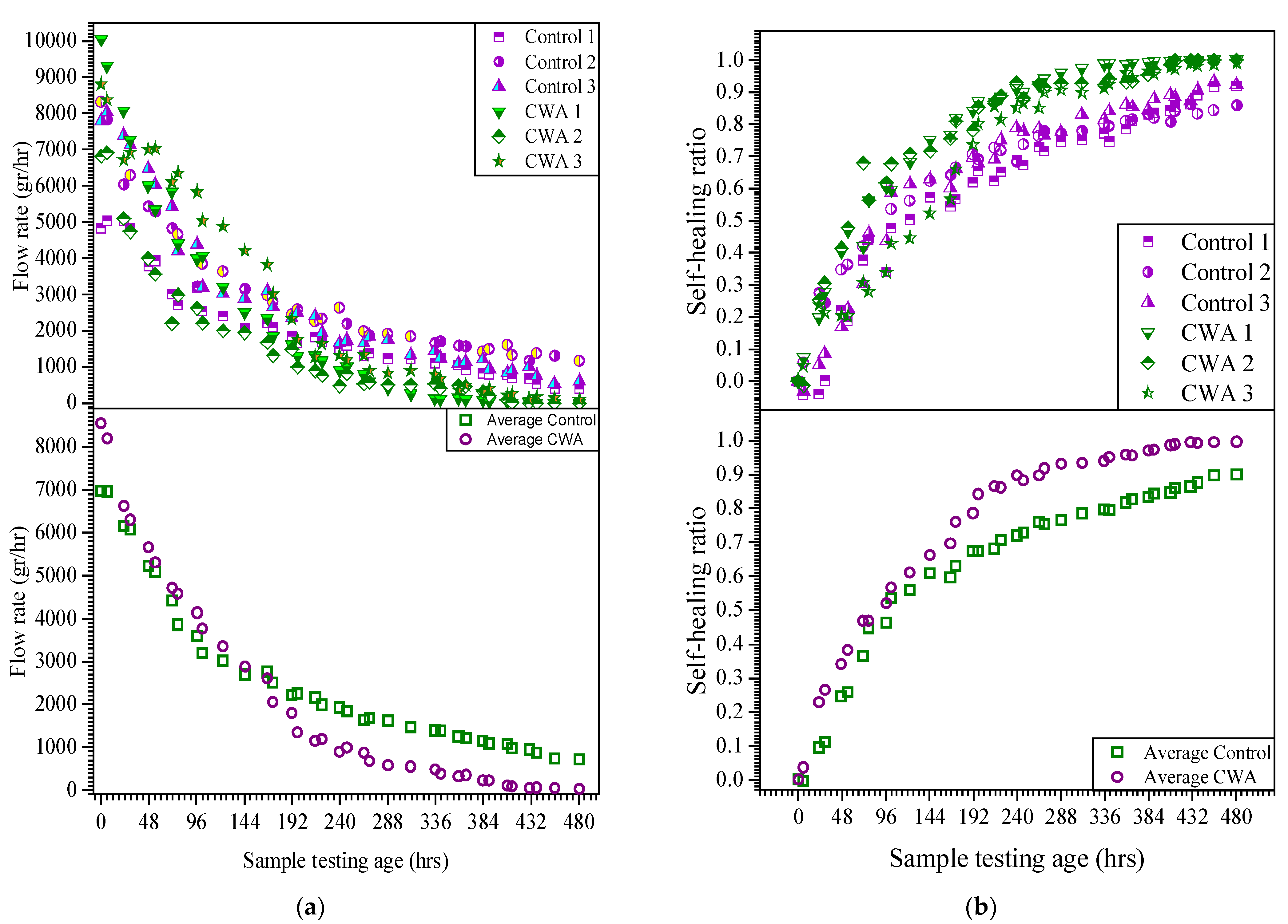 Materials 14 06508 g018 550