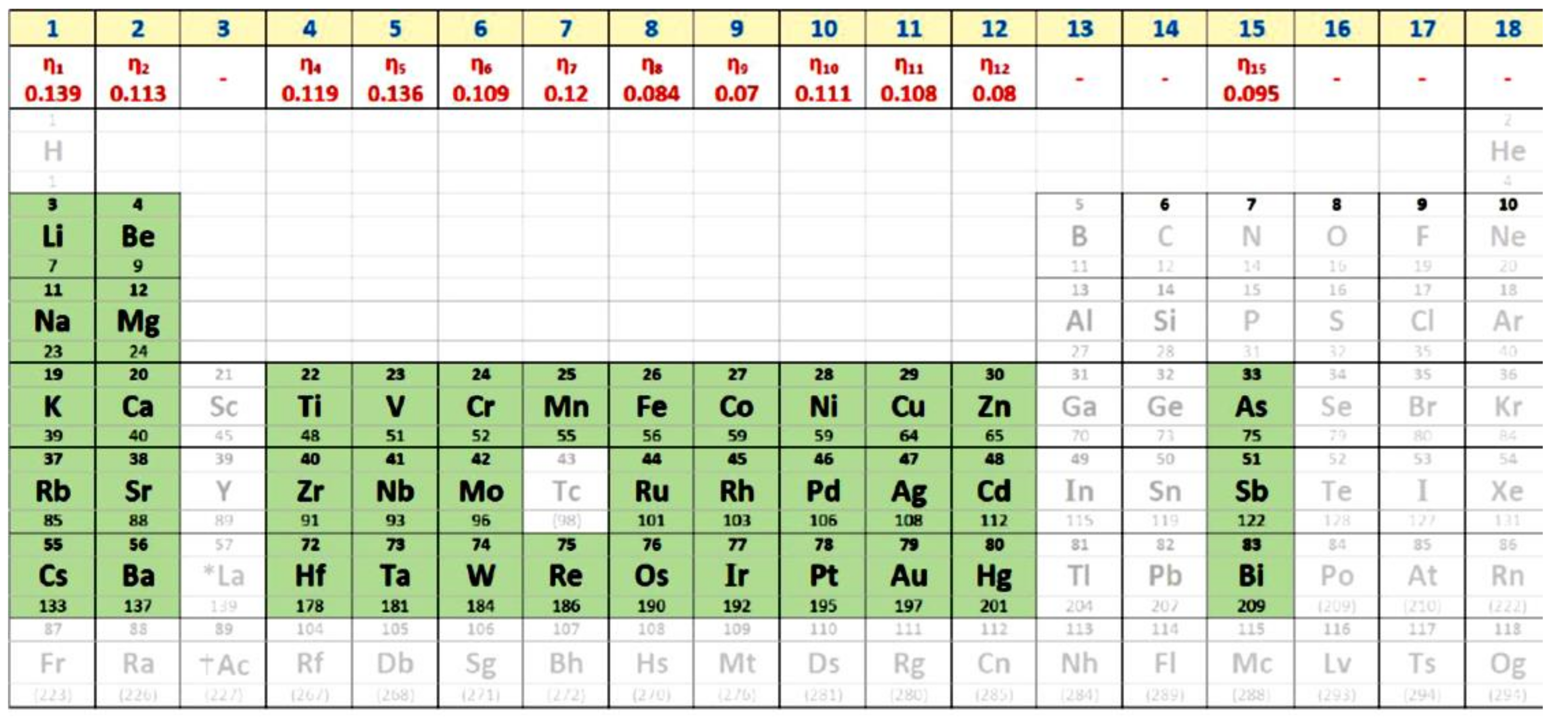Materials 14 06509 g001