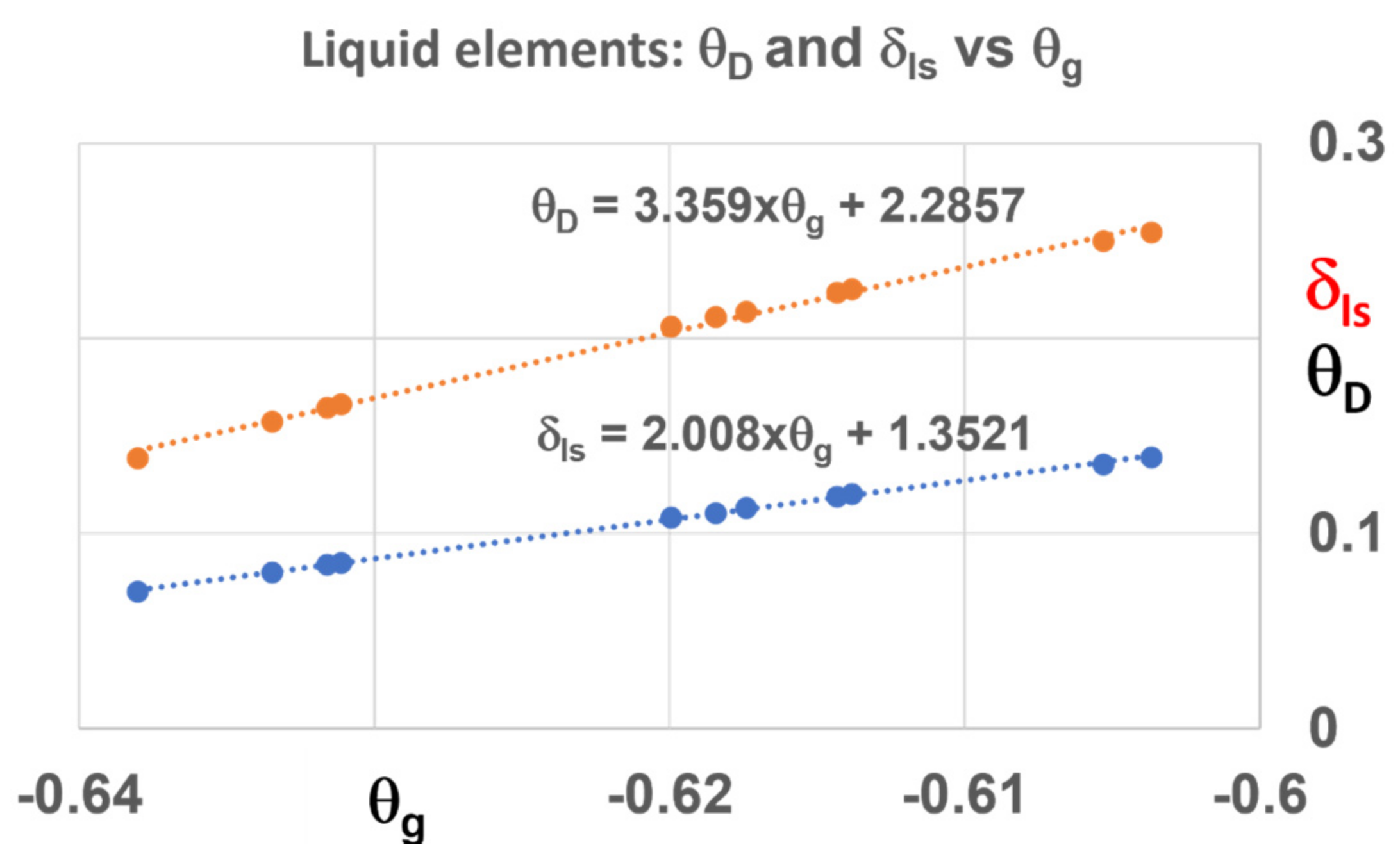 Materials 14 06509 g002
