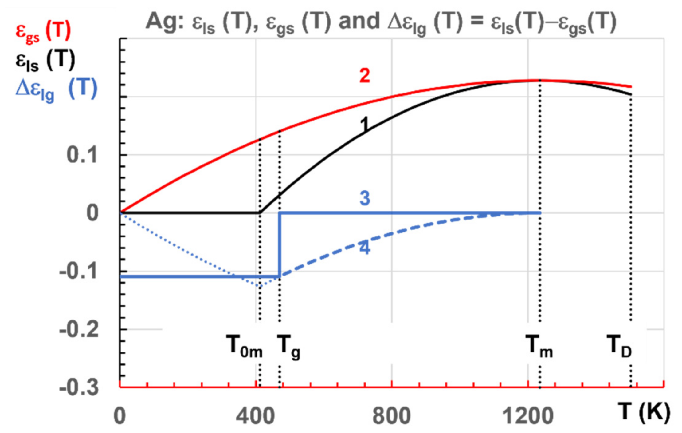 Materials 14 06509 g003