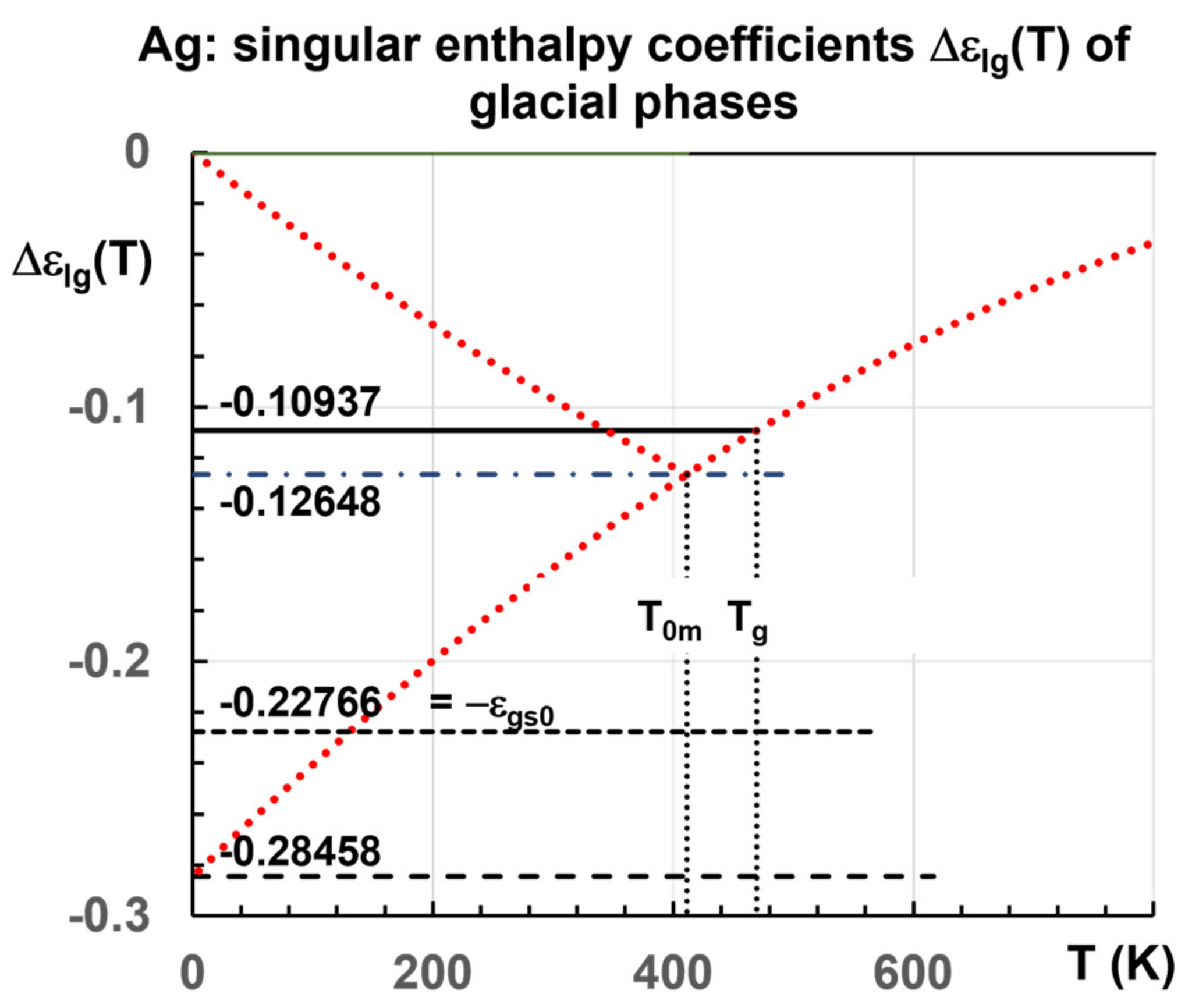 Materials 14 06509 g004